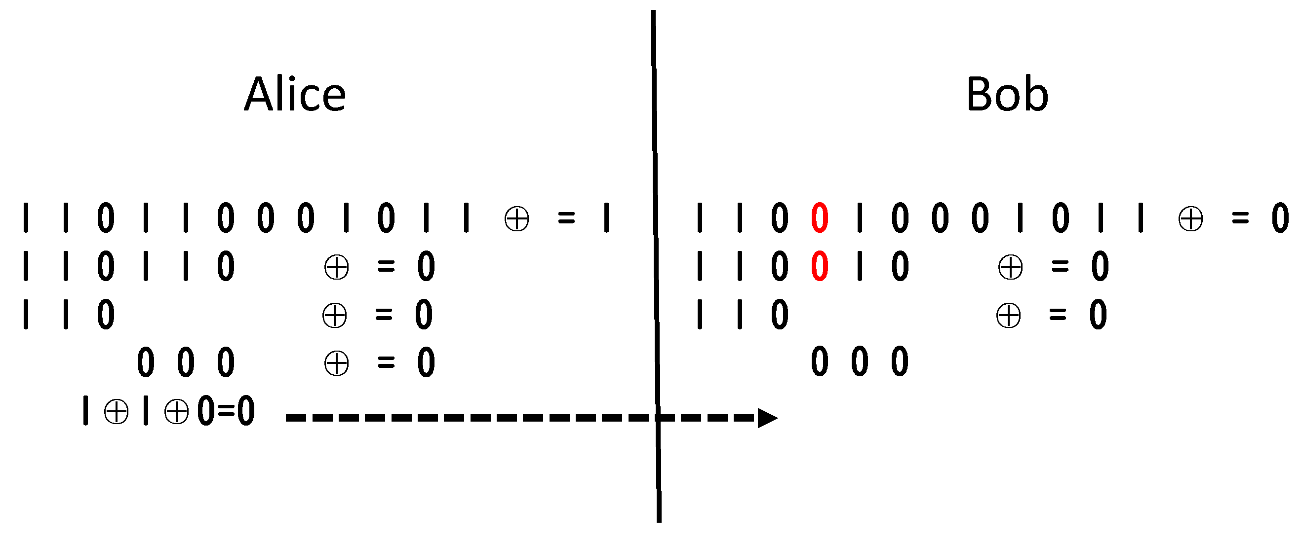 Sensors 20 00682 g009