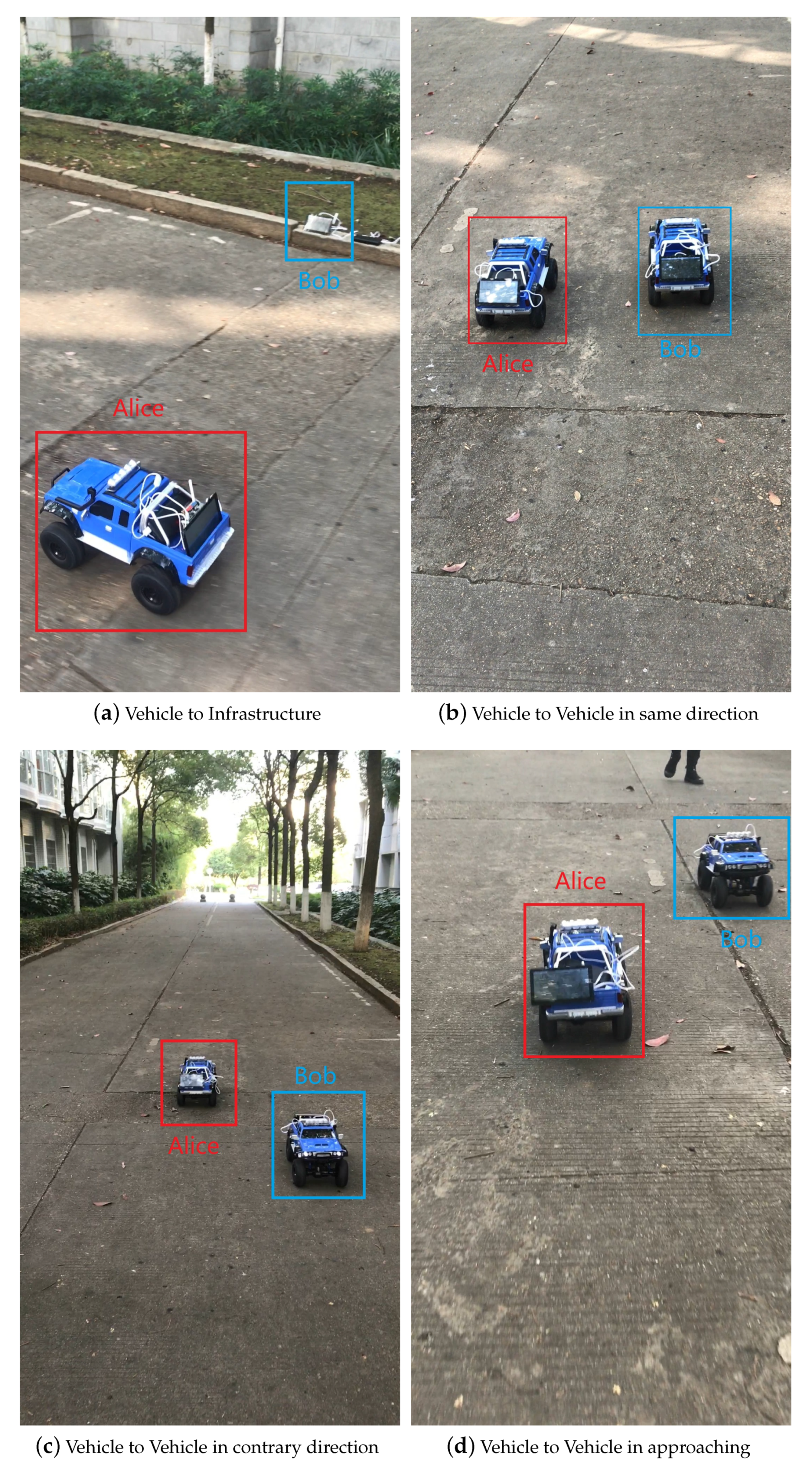 Sensors 20 00682 g013