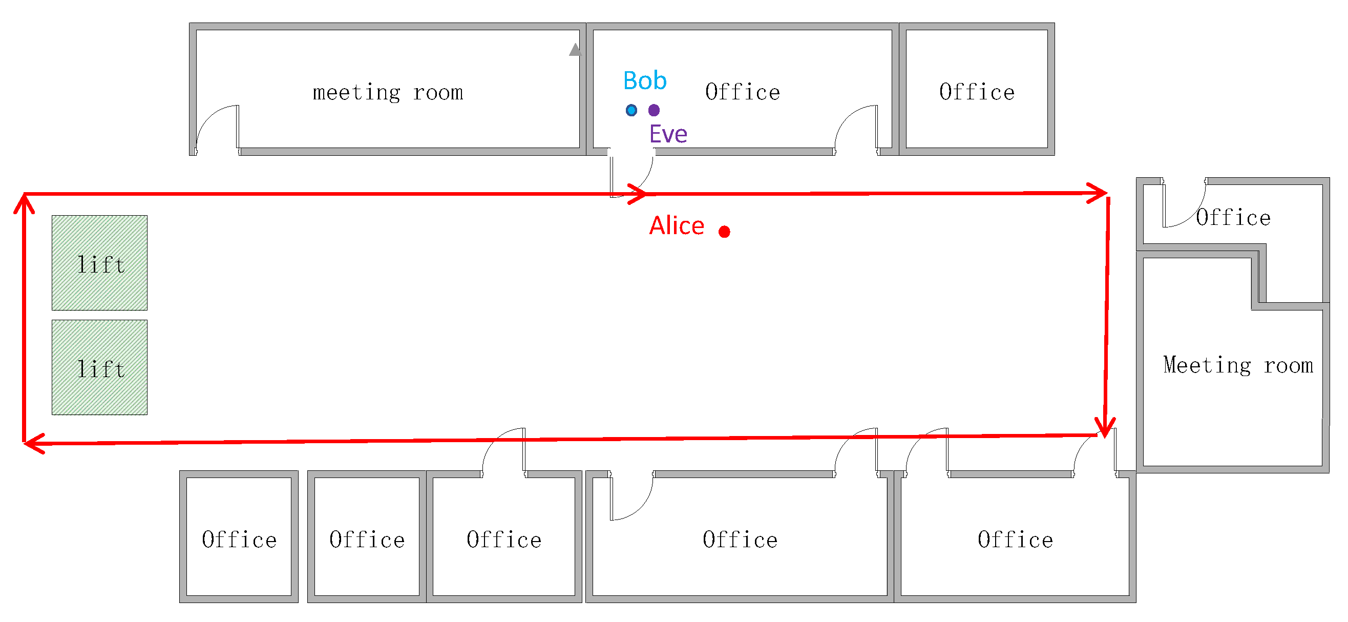 Sensors 20 00682 g018