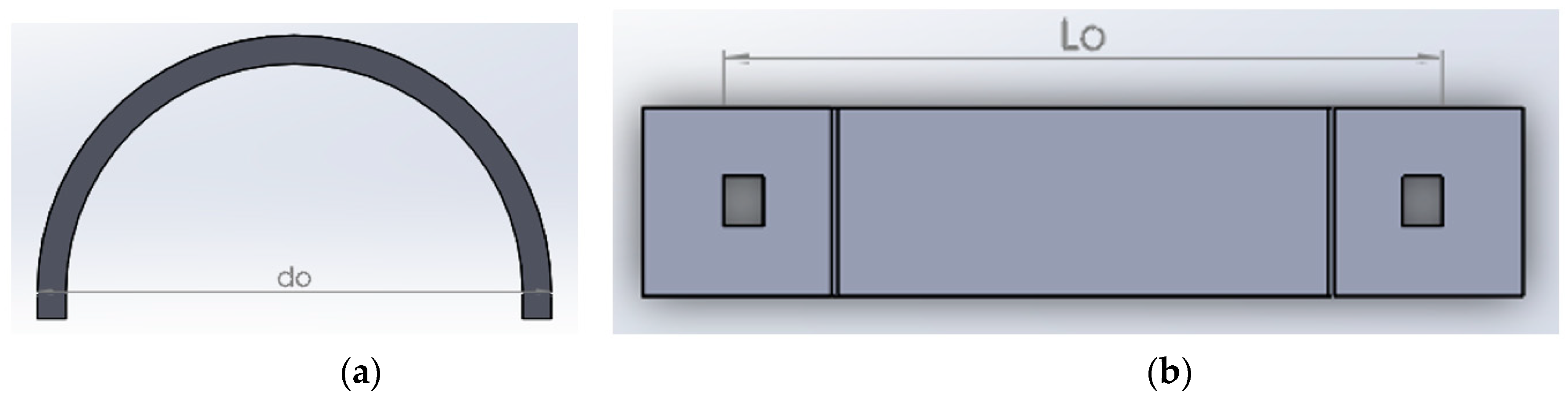 Sensors 20 00684 g002