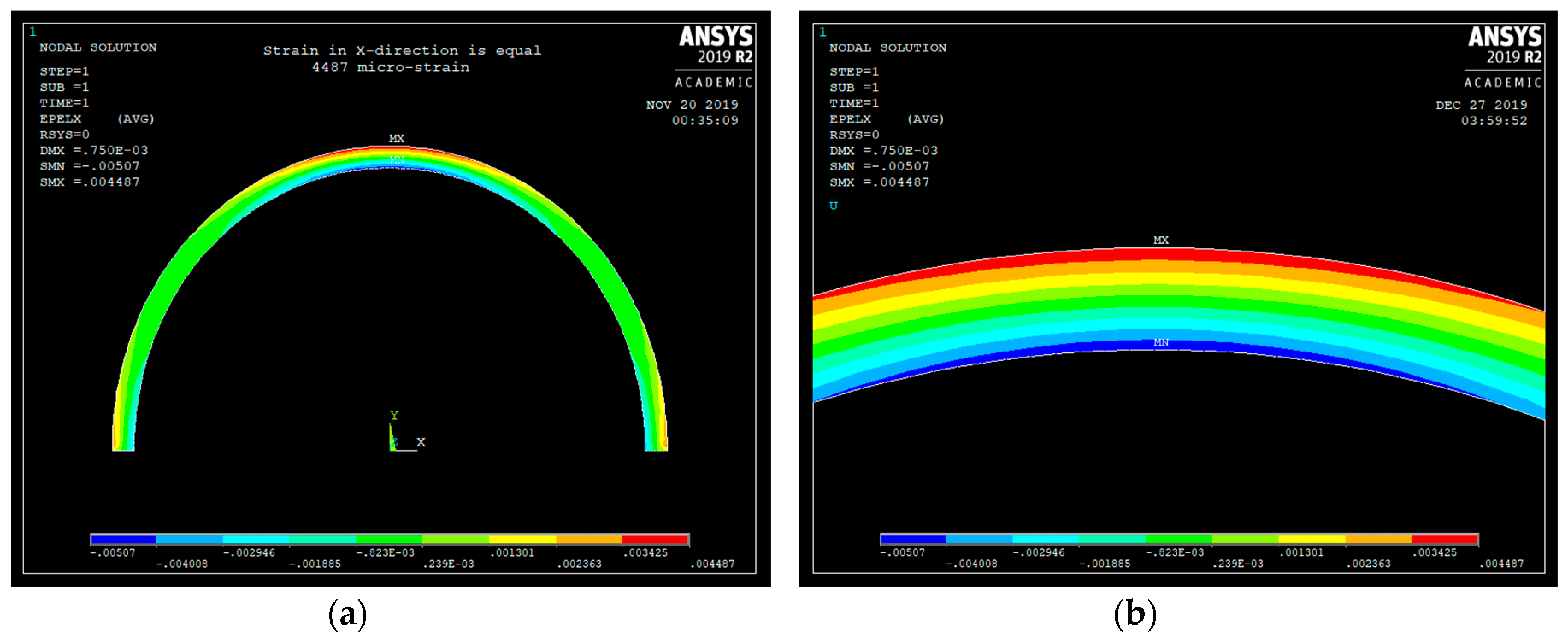 Sensors 20 00684 g008