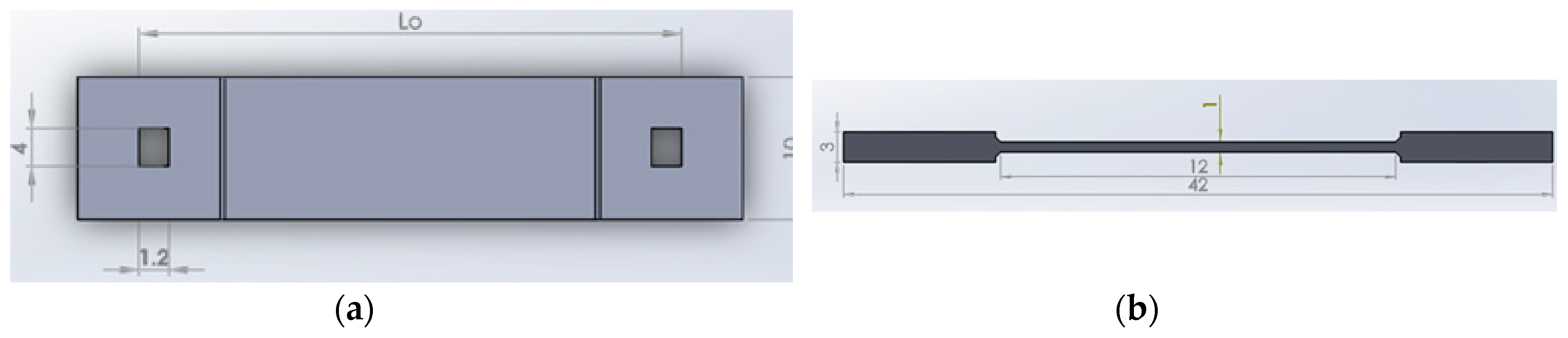 Sensors 20 00684 g010