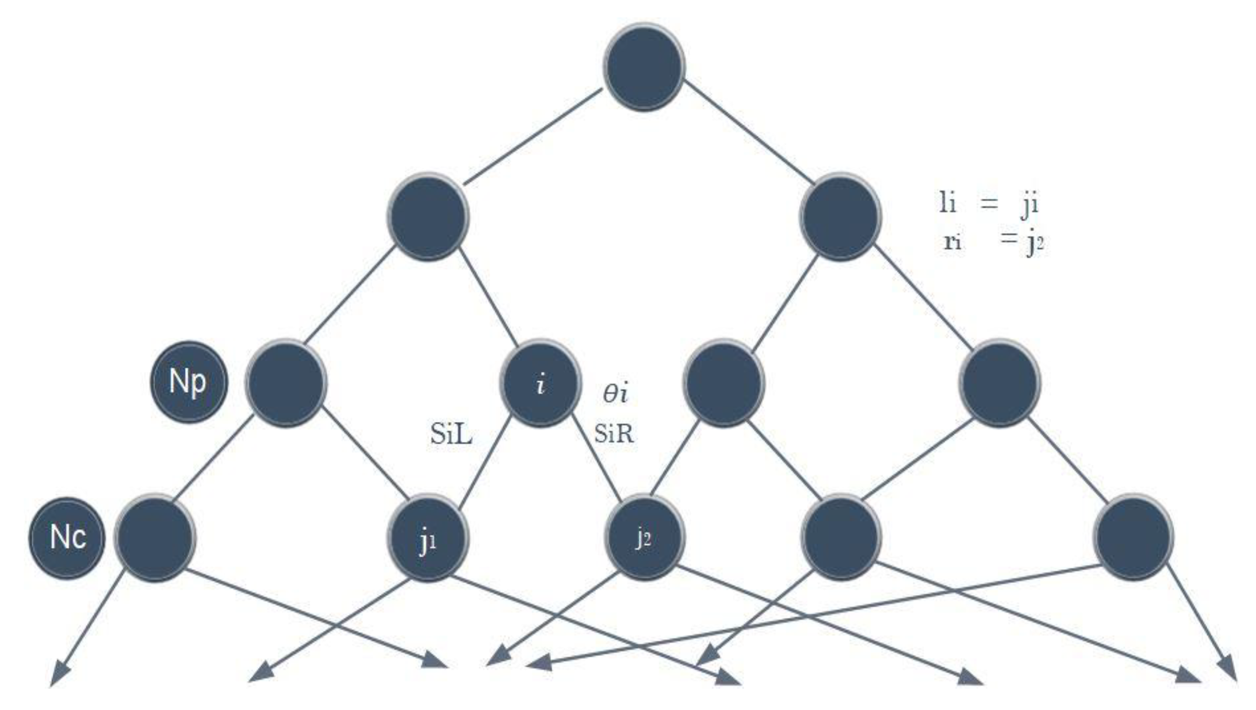 Sensors 20 00685 g002 Sensors 20 00685 g002