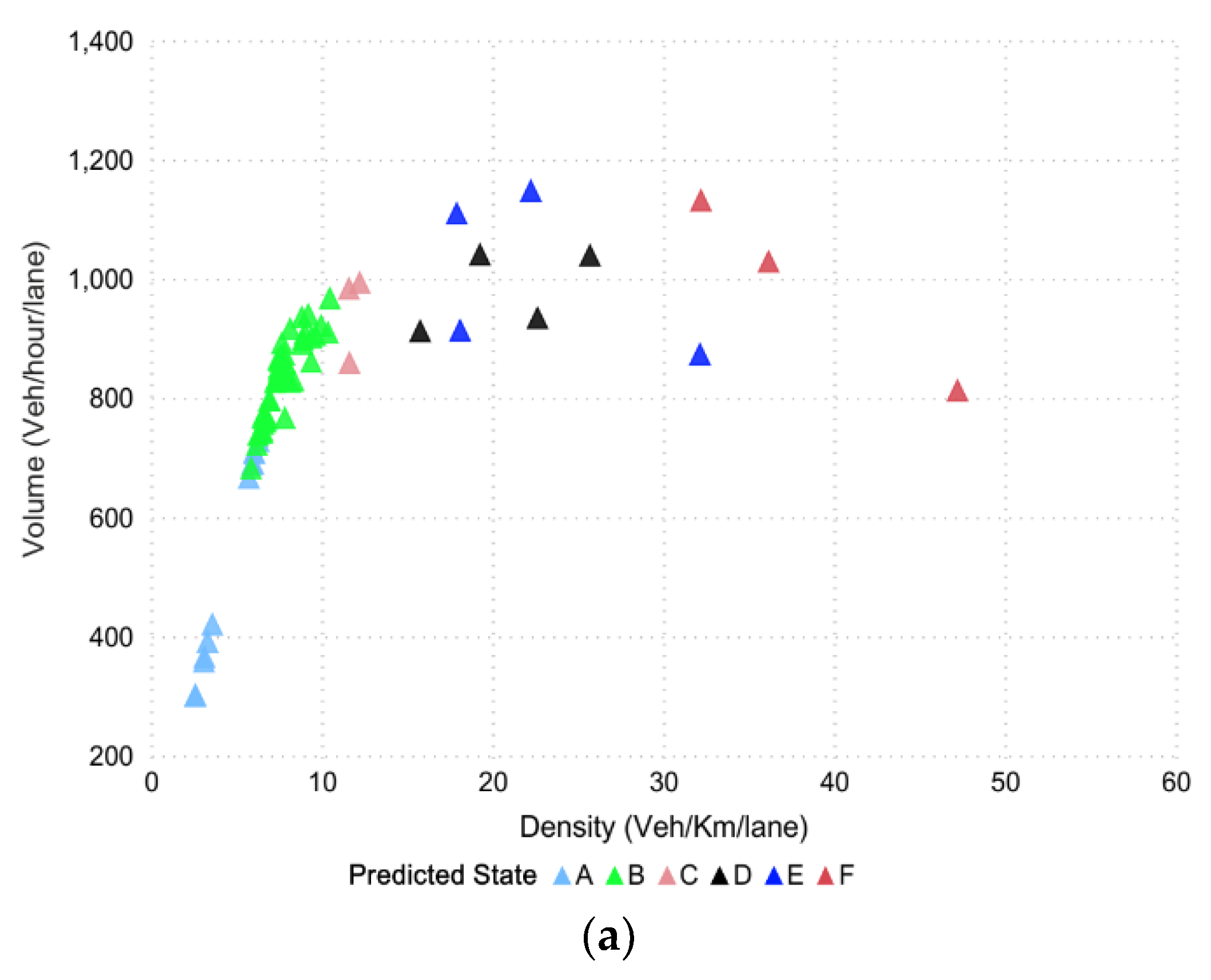 Sensors 20 00685 g011a Sensors 20 00685 g011a