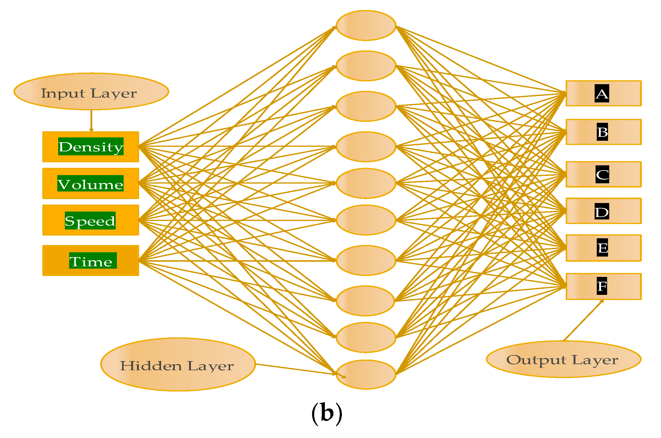 Sensors 20 00685 g011b Sensors 20 00685 g011b
