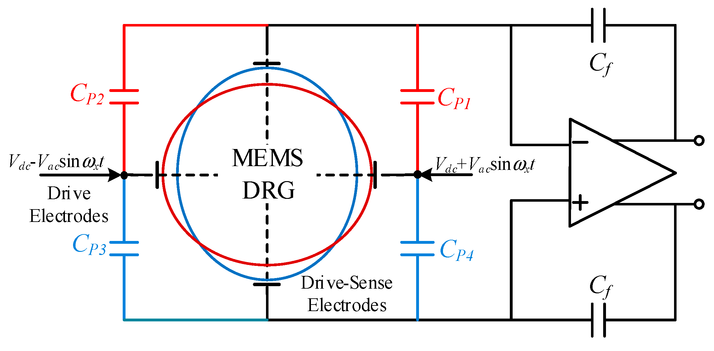 Sensors 20 00687 g006