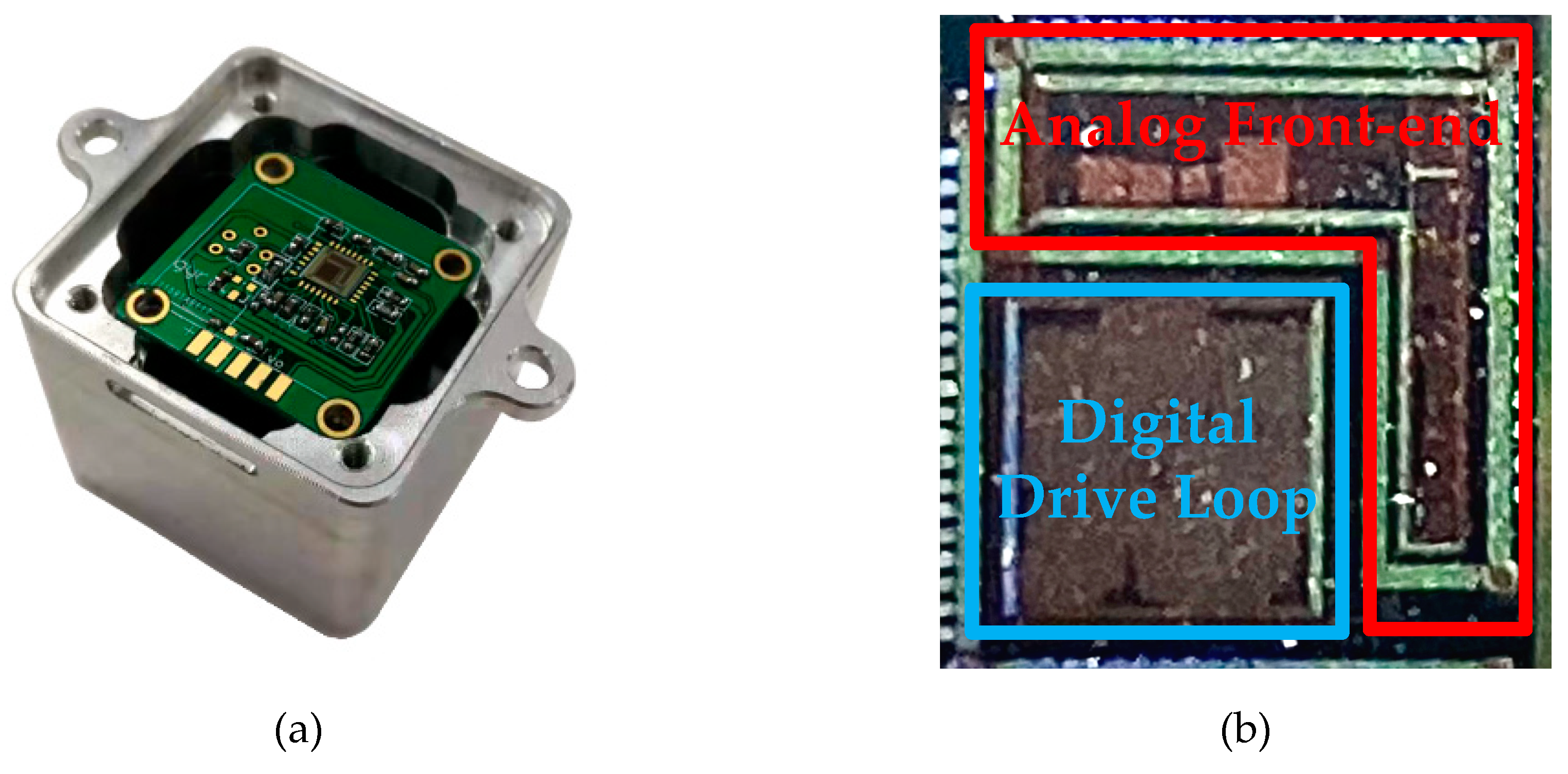 Sensors 20 00687 g011