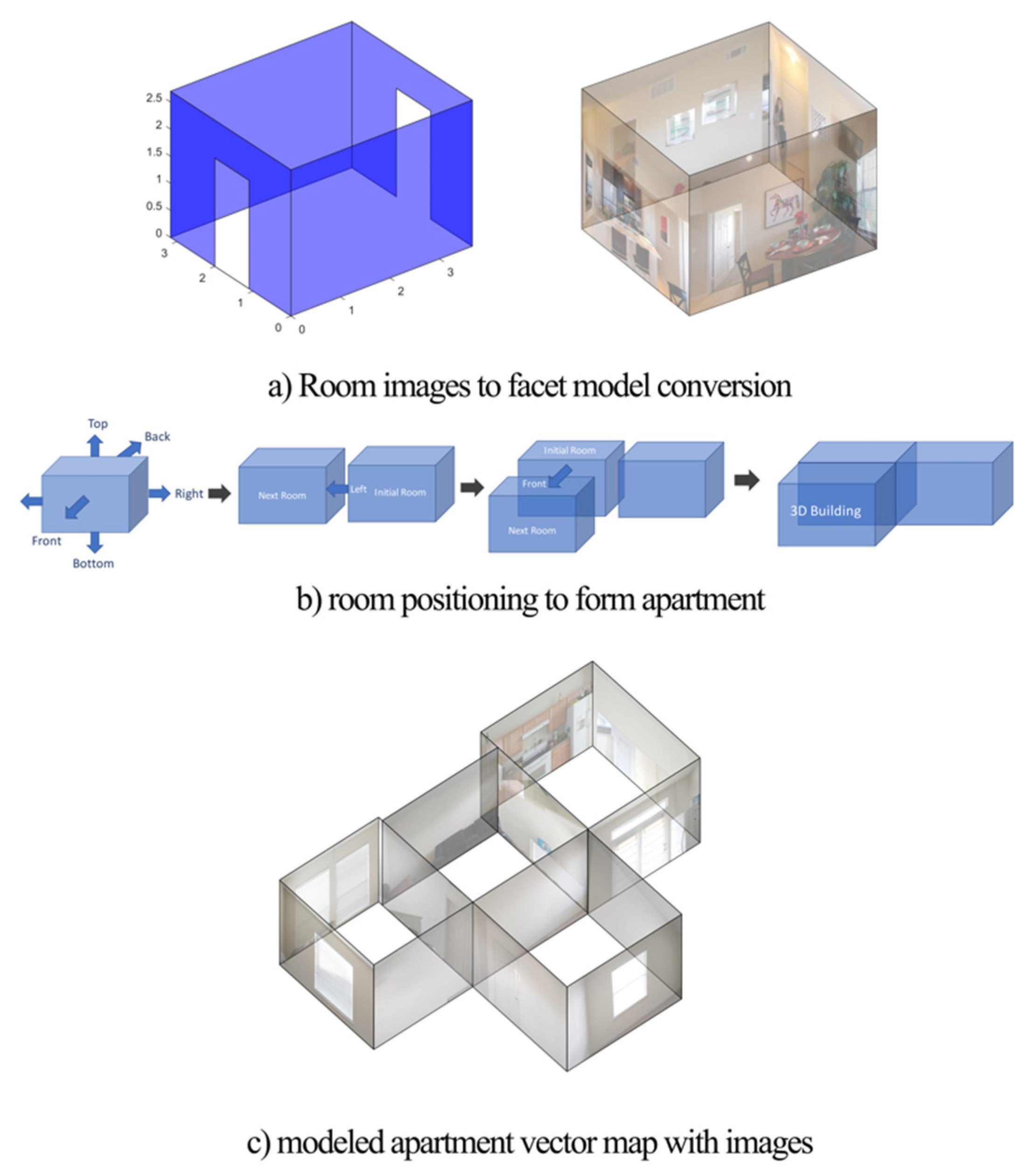 Sensors 20 00690 g004