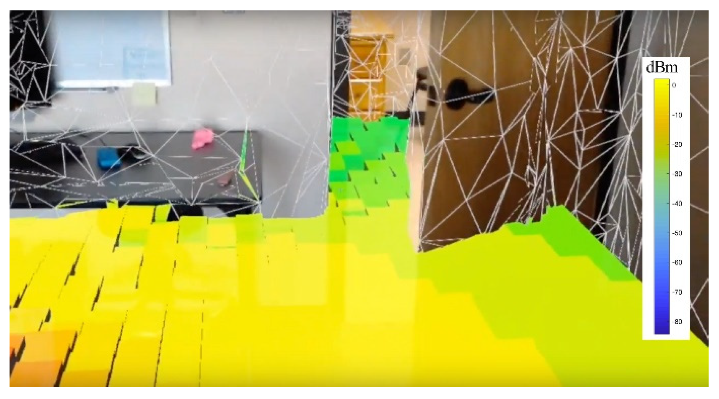 Sensors 20 00690 g007