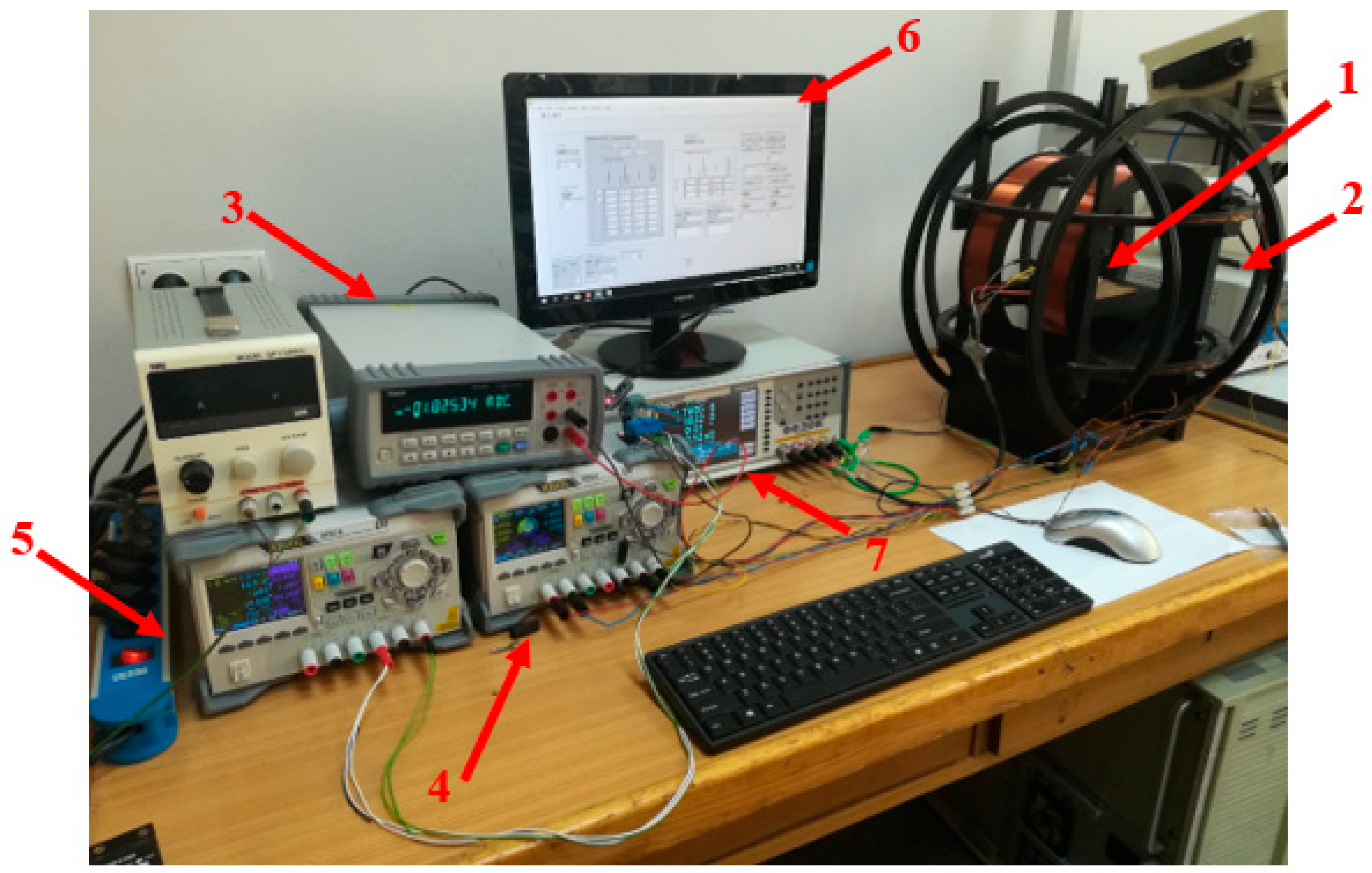 Sensors 20 00691 g002