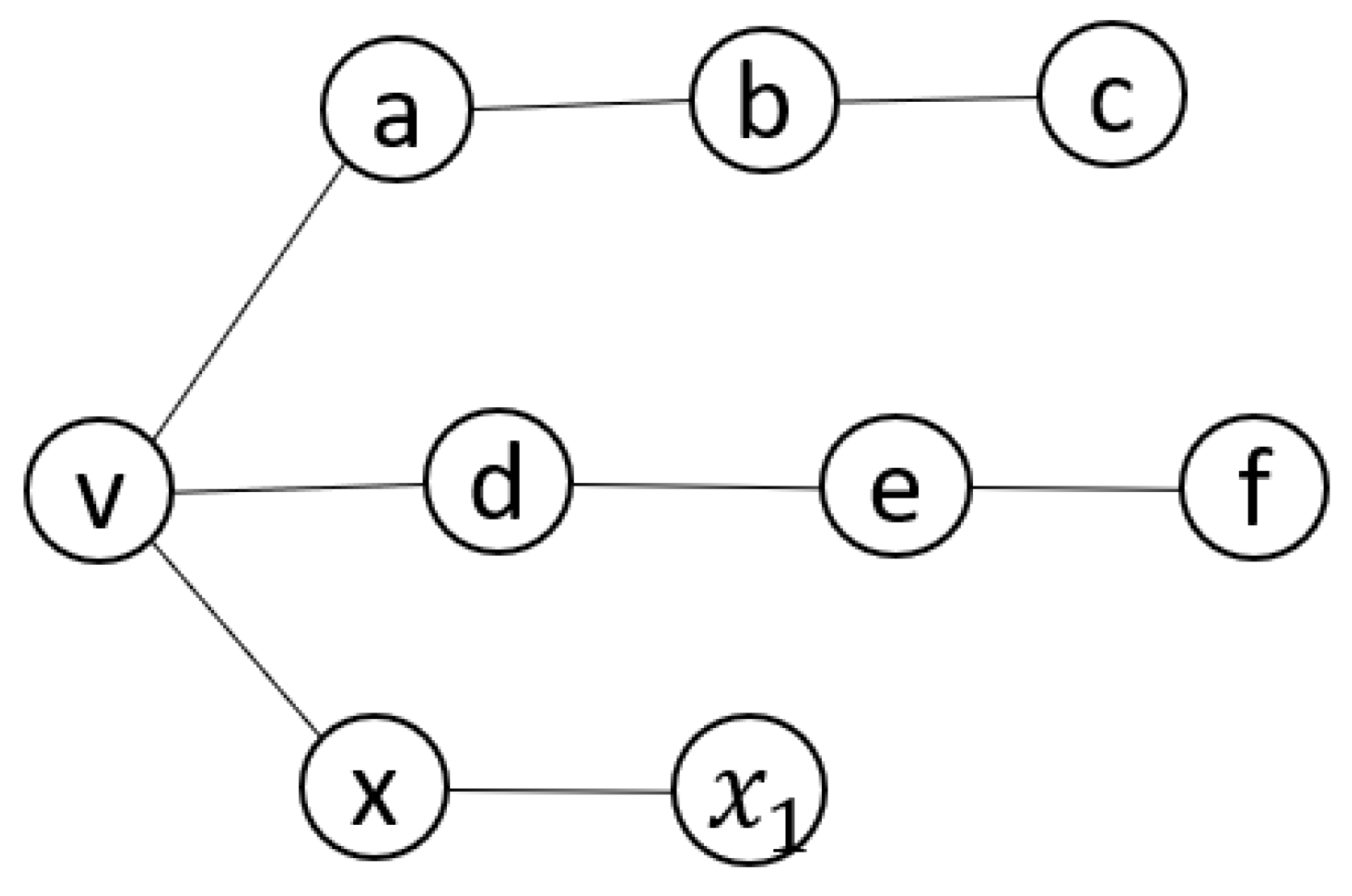 Sensors 20 00698 g004