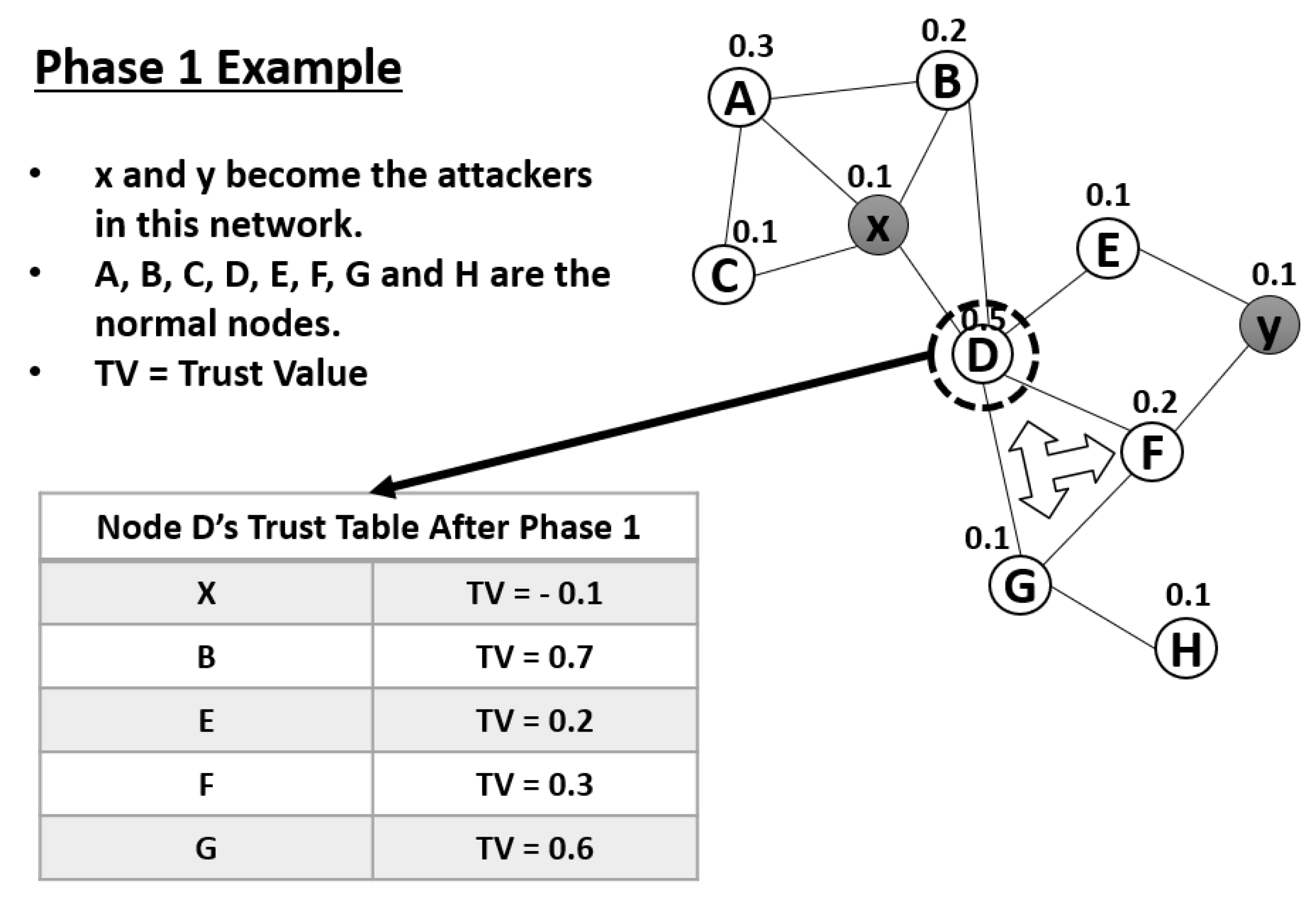 Sensors 20 00698 g006