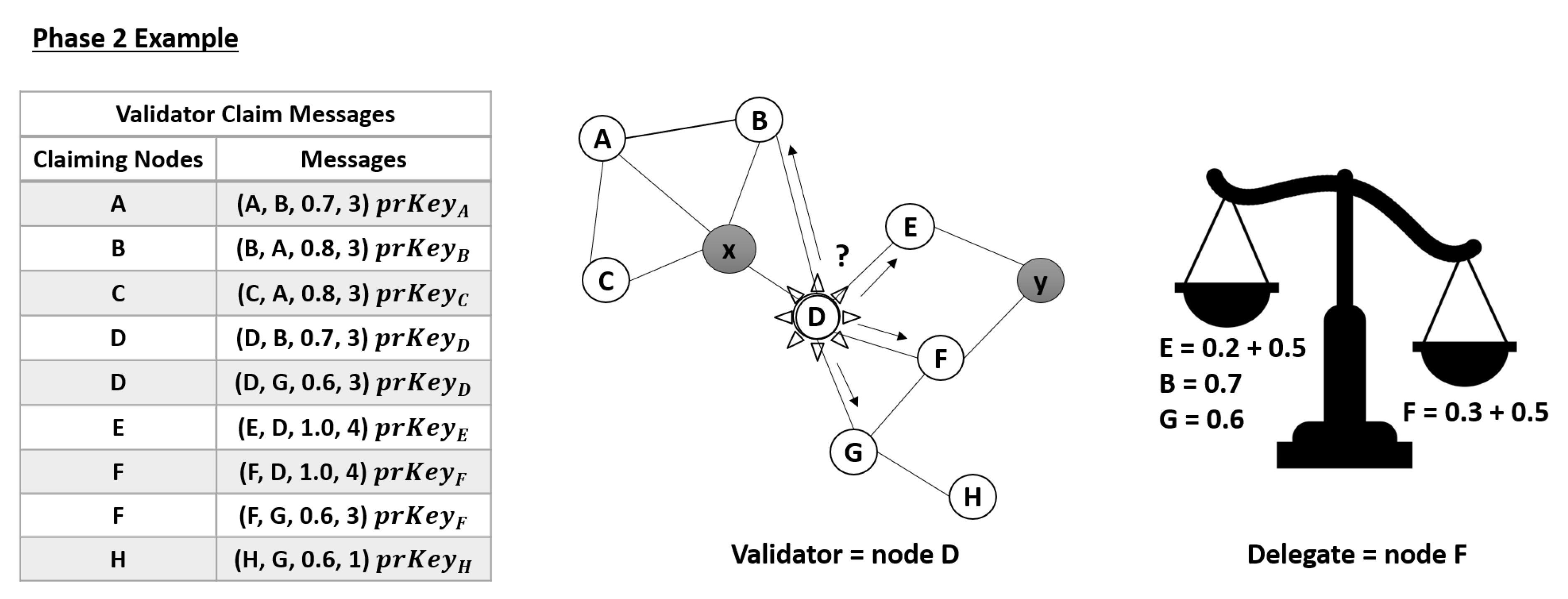 Sensors 20 00698 g007