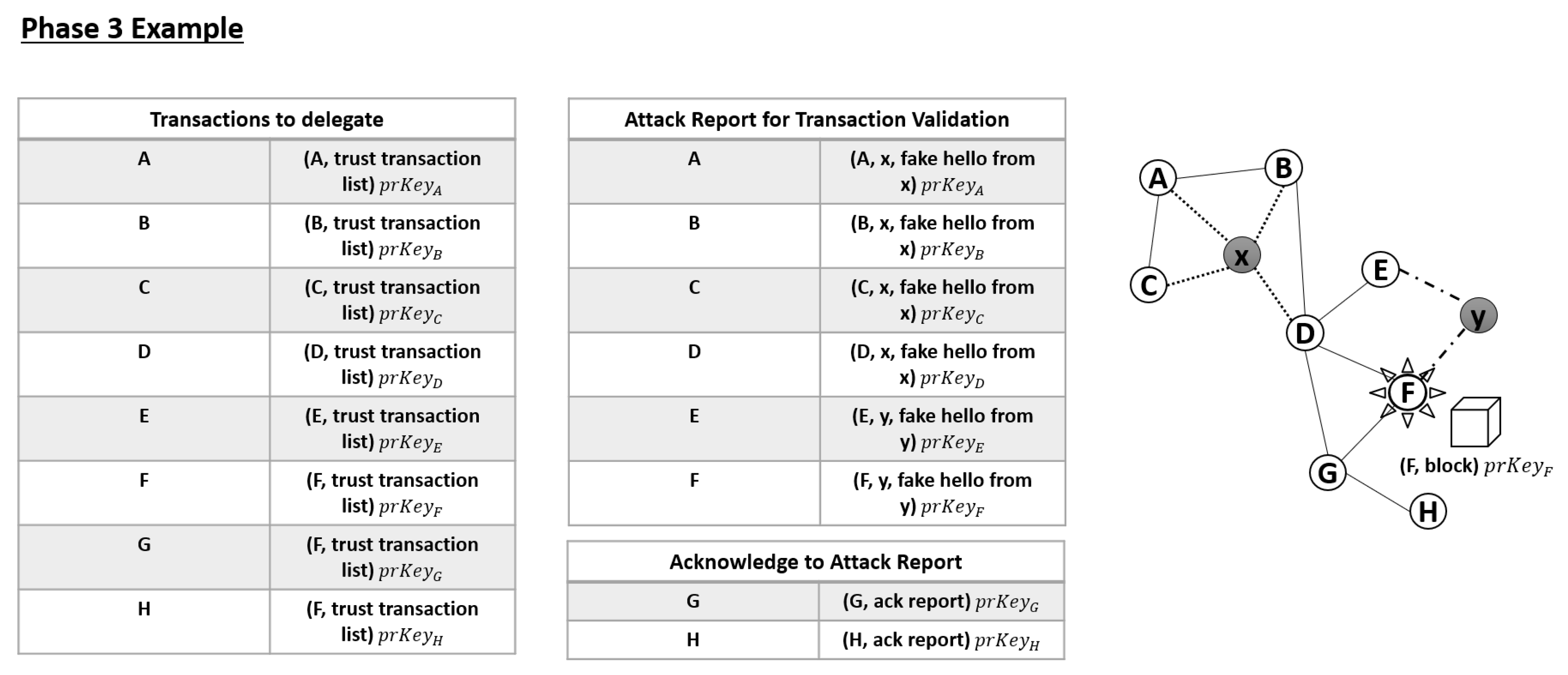 Sensors 20 00698 g008