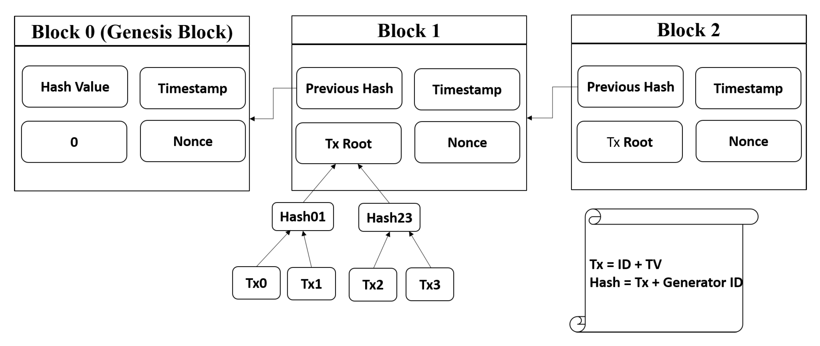 Sensors 20 00698 g009