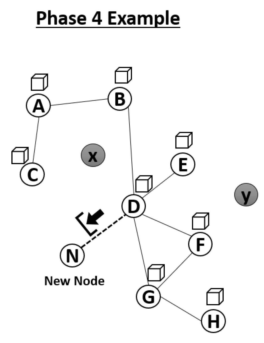 Sensors 20 00698 g010