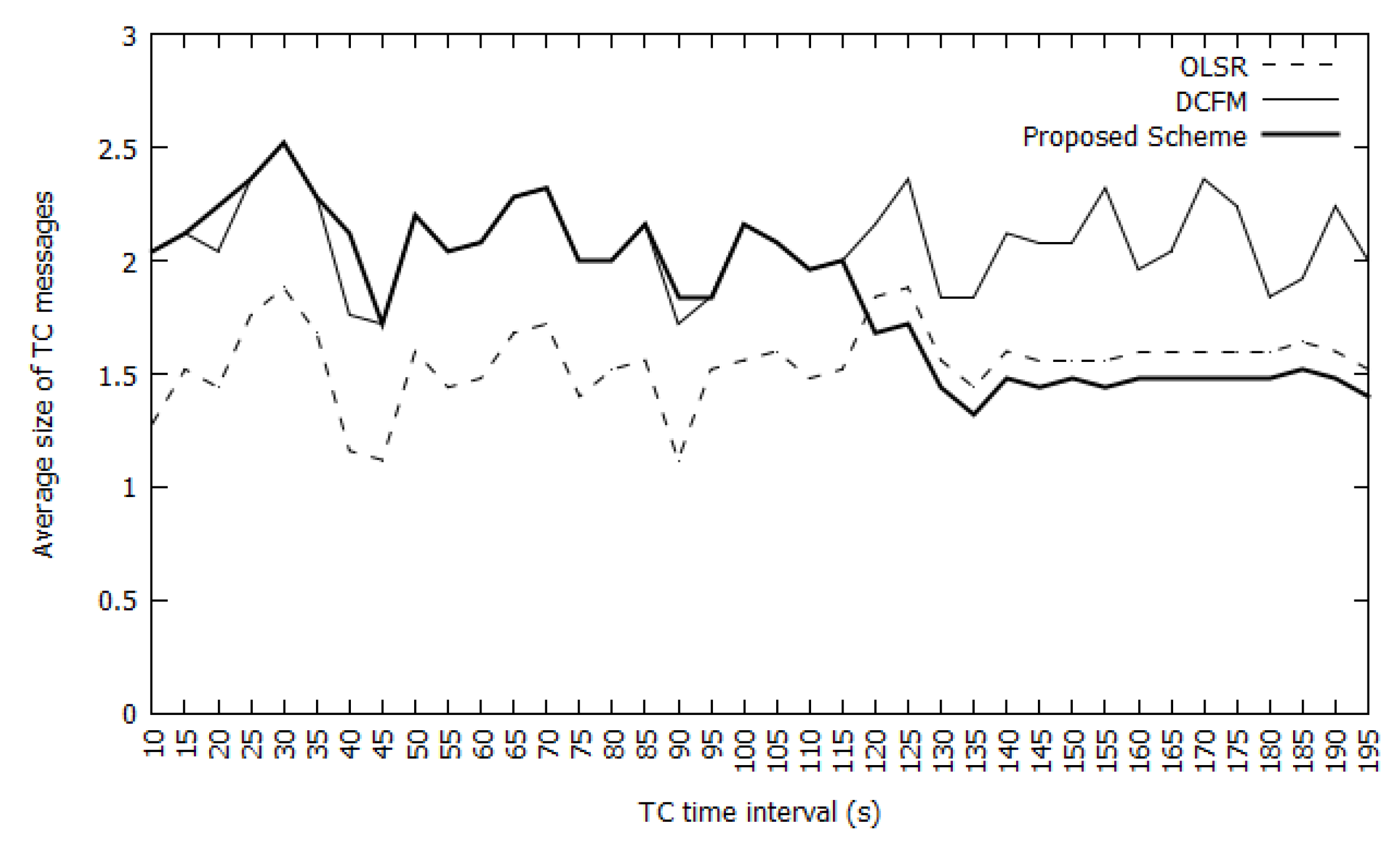 Sensors 20 00698 g012