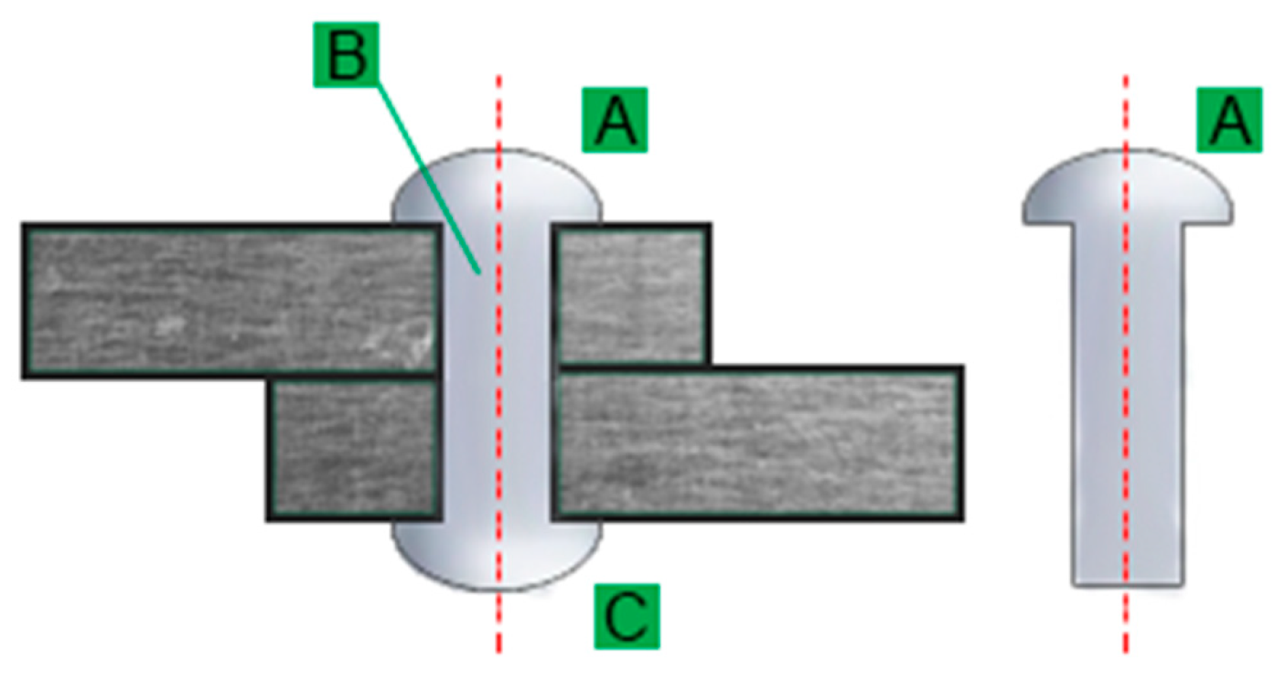Sensors 20 00700 g003 Sensors 20 00700 g003