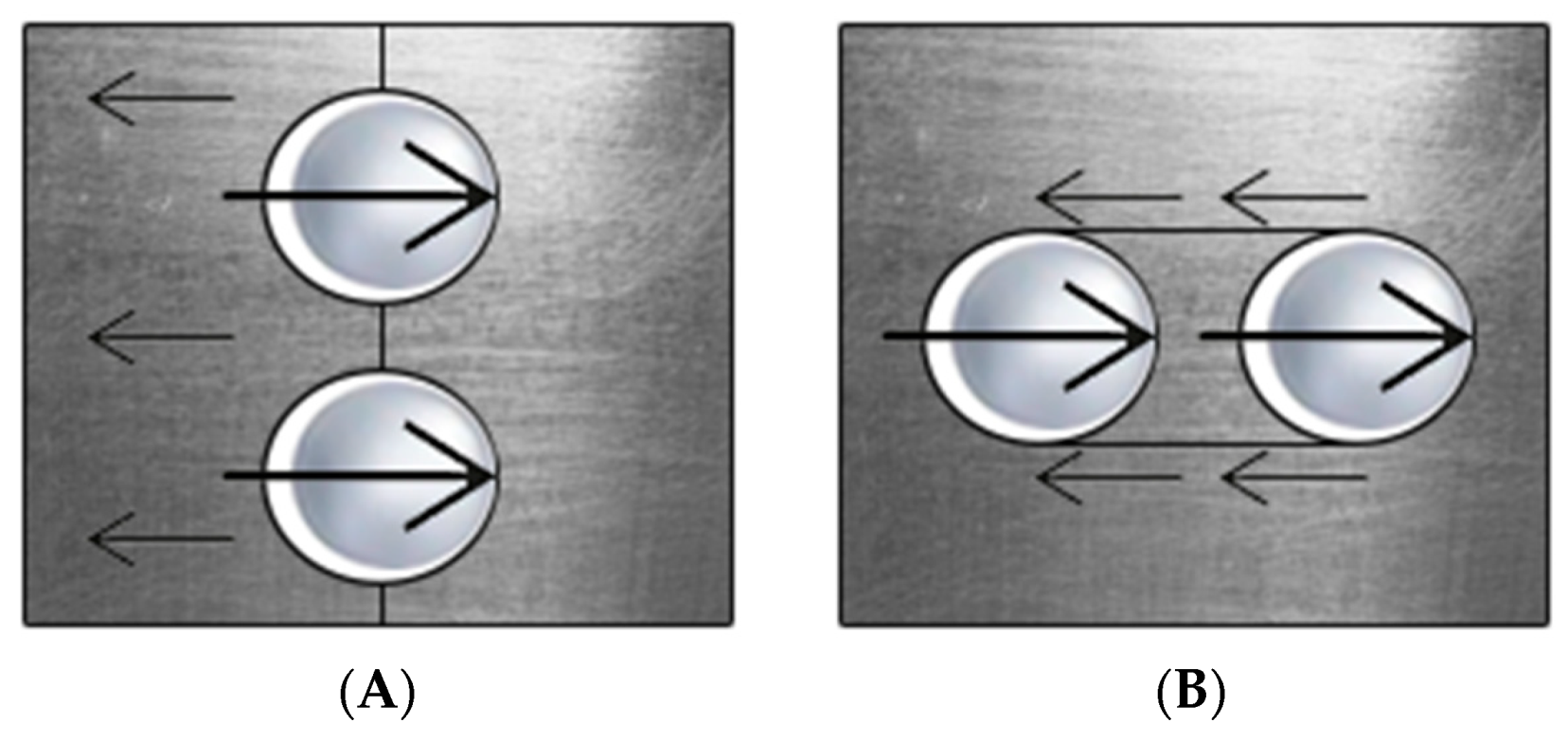 Sensors 20 00700 g004a Sensors 20 00700 g004a
