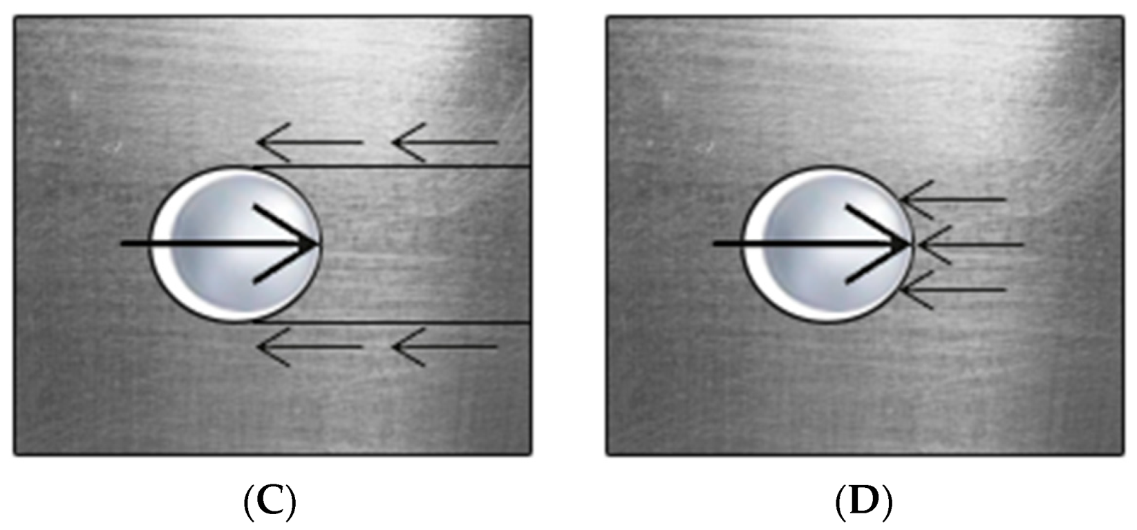 Sensors 20 00700 g004b Sensors 20 00700 g004b