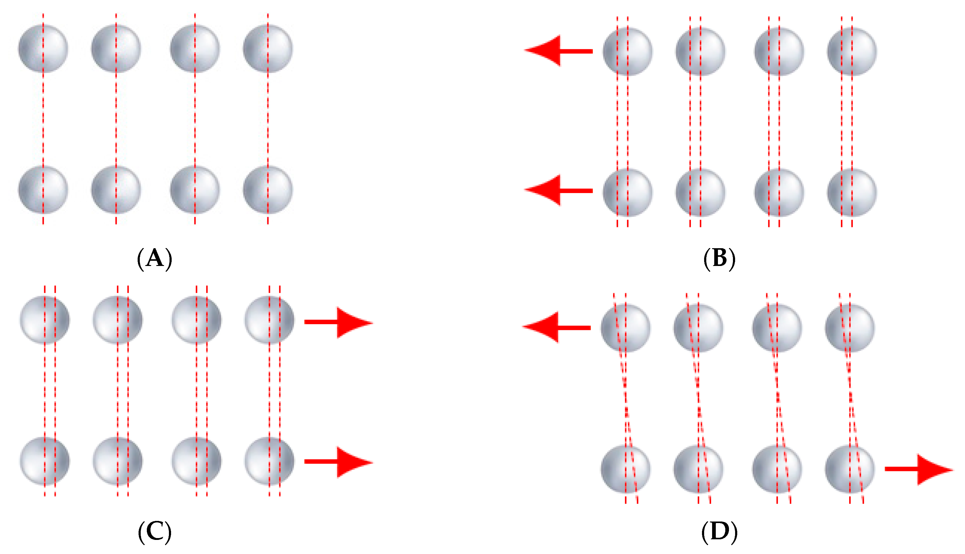 Sensors 20 00700 g005 Sensors 20 00700 g005