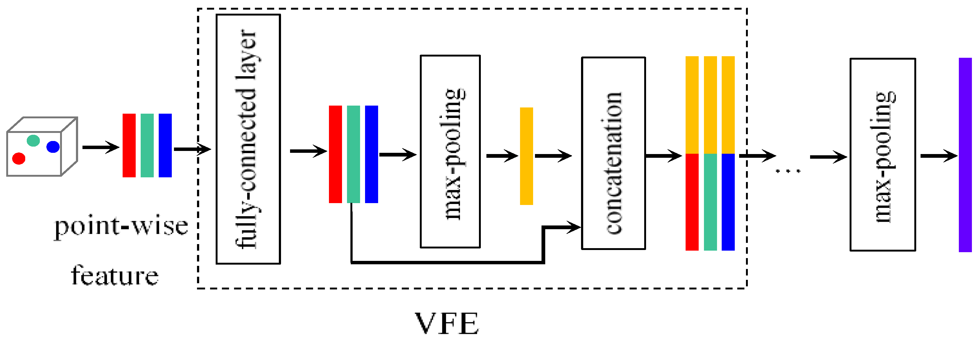 Sensors 20 00704 g002 Sensors 20 00704 g002