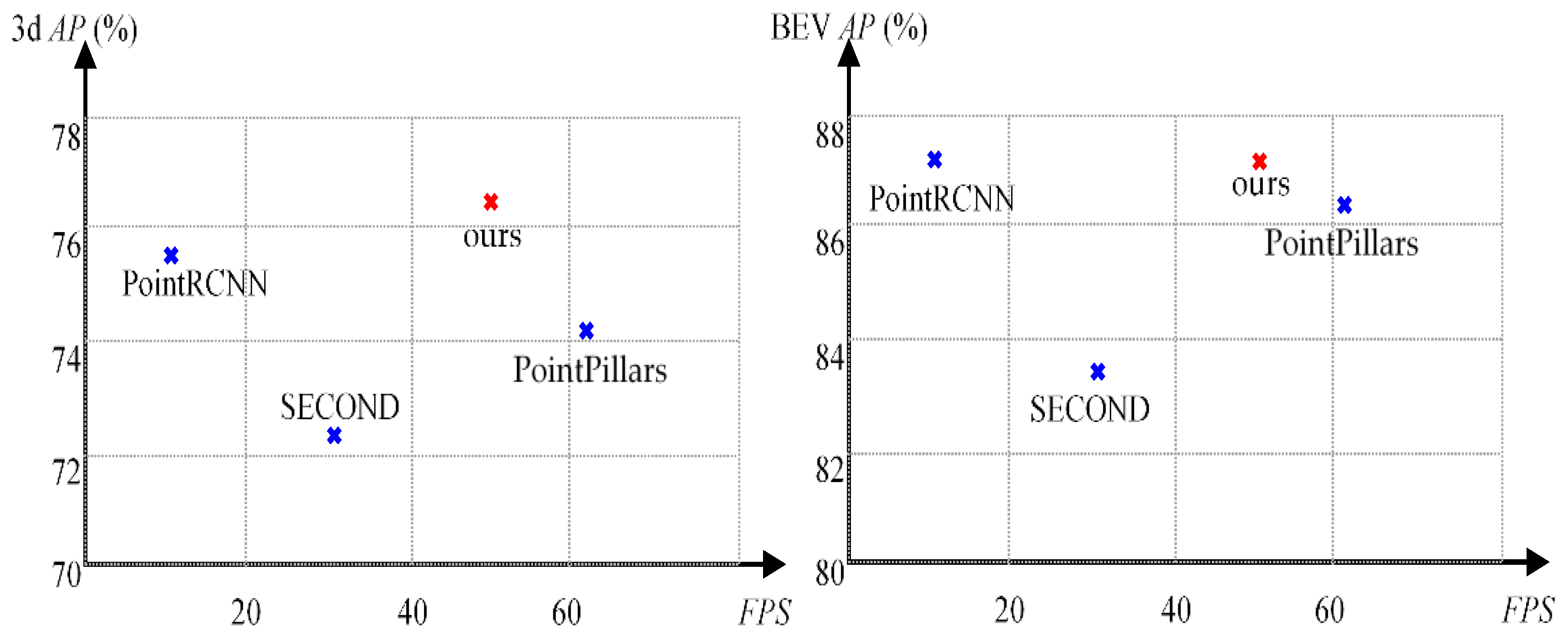 Sensors 20 00704 g004 Sensors 20 00704 g004