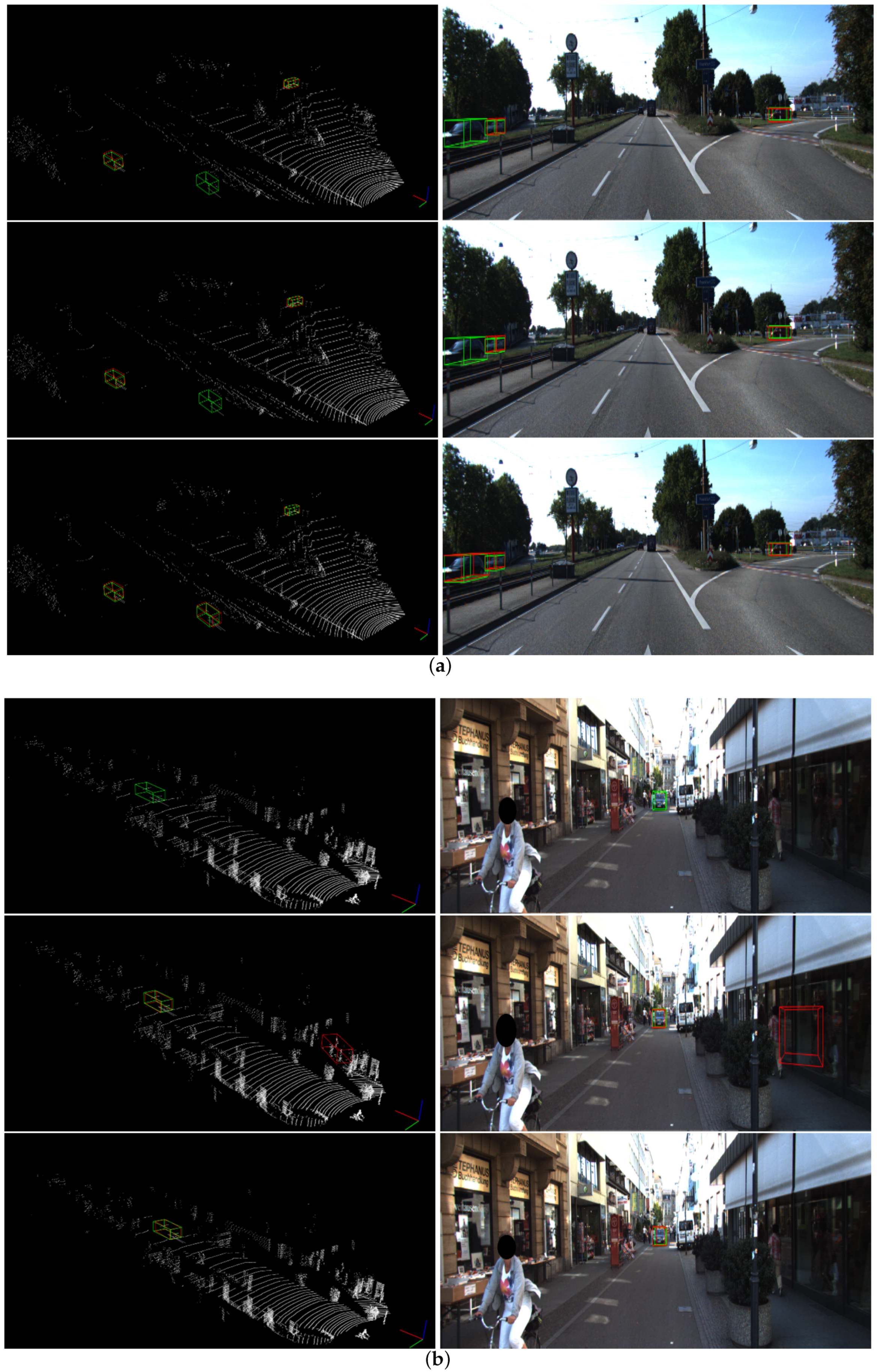 Sensors 20 00704 g006 Sensors 20 00704 g006