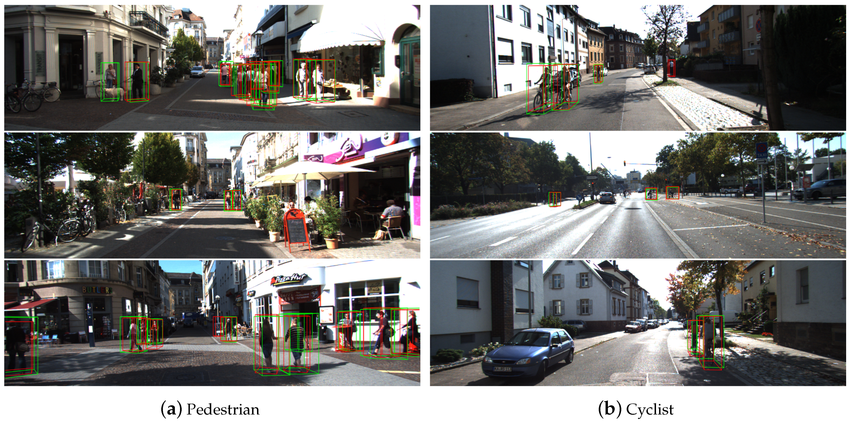 Sensors 20 00704 g007 Sensors 20 00704 g007