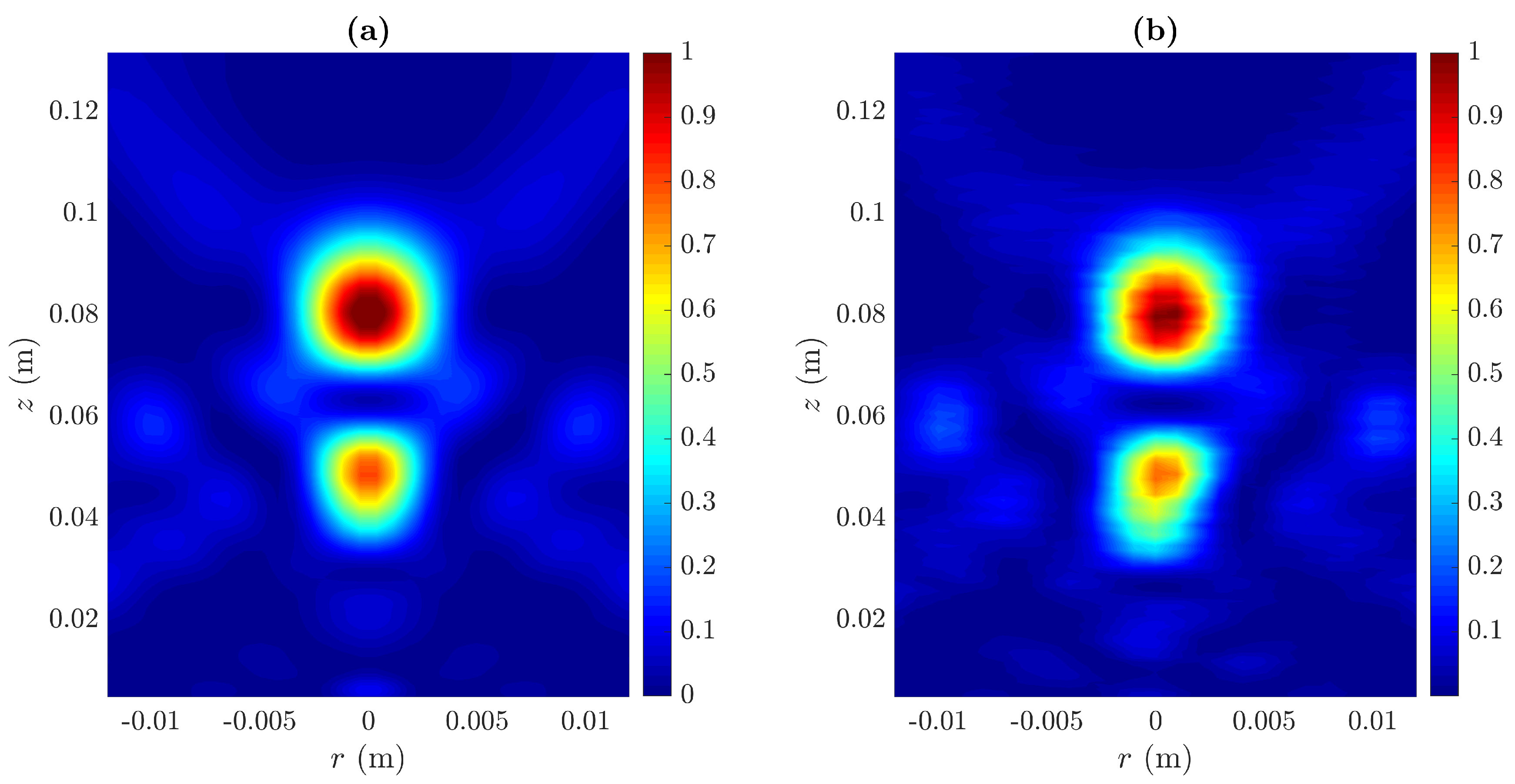 Sensors 20 00705 g006