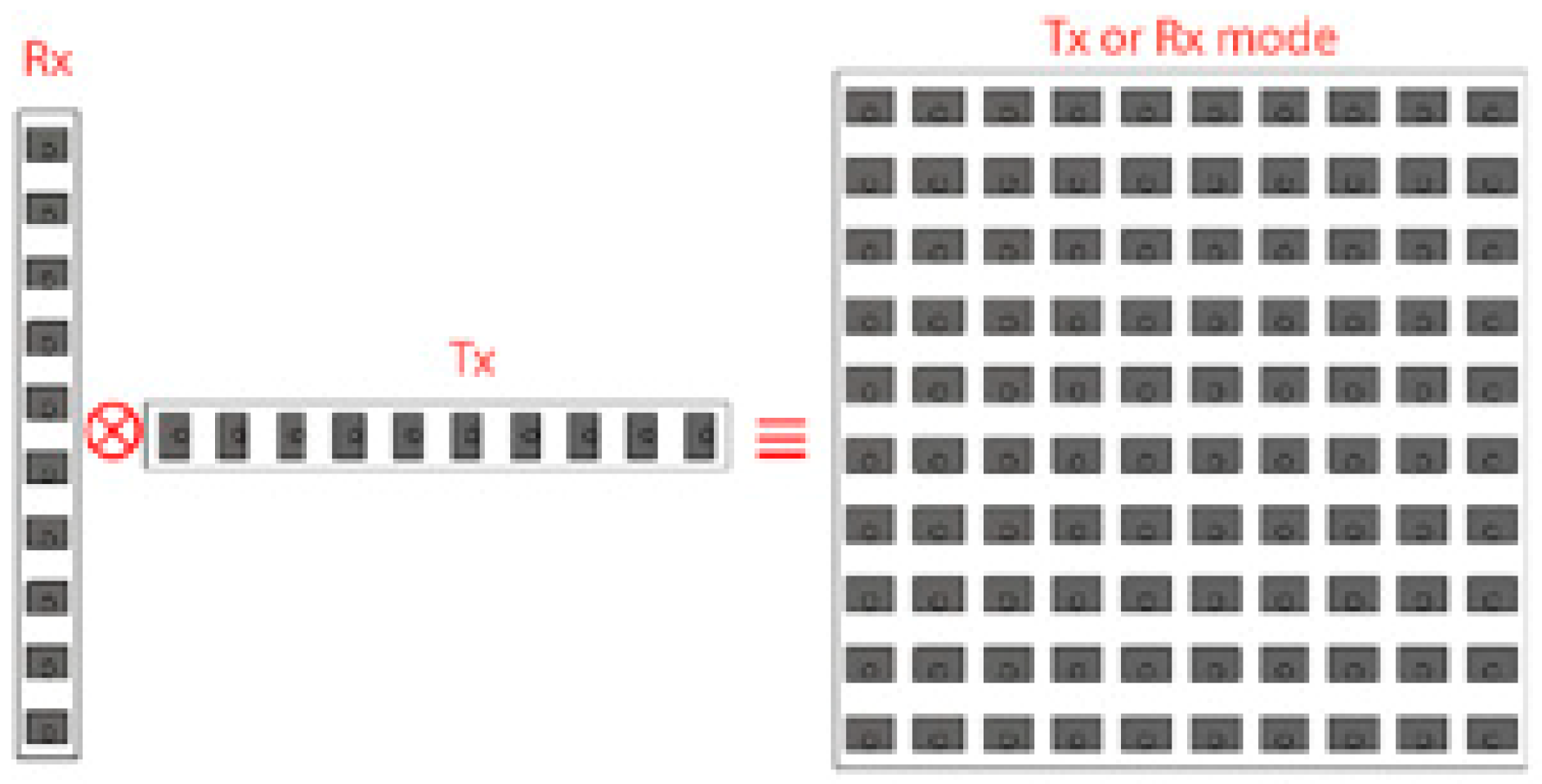 Sensors 20 00713 g001