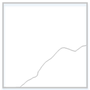 Sensors 20 00717 i045