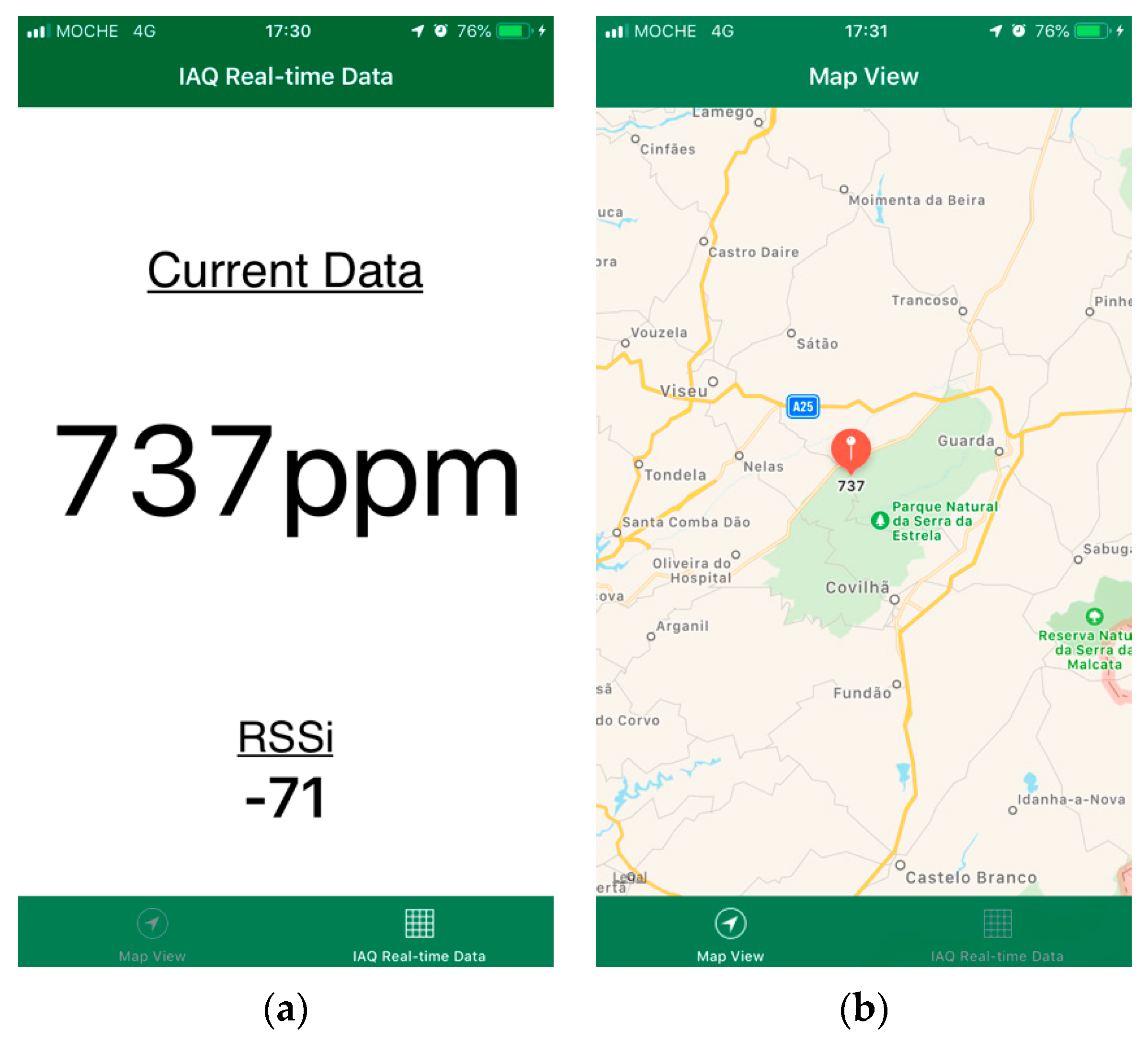 Sensors 20 00720 g004 Sensors 20 00720 g004