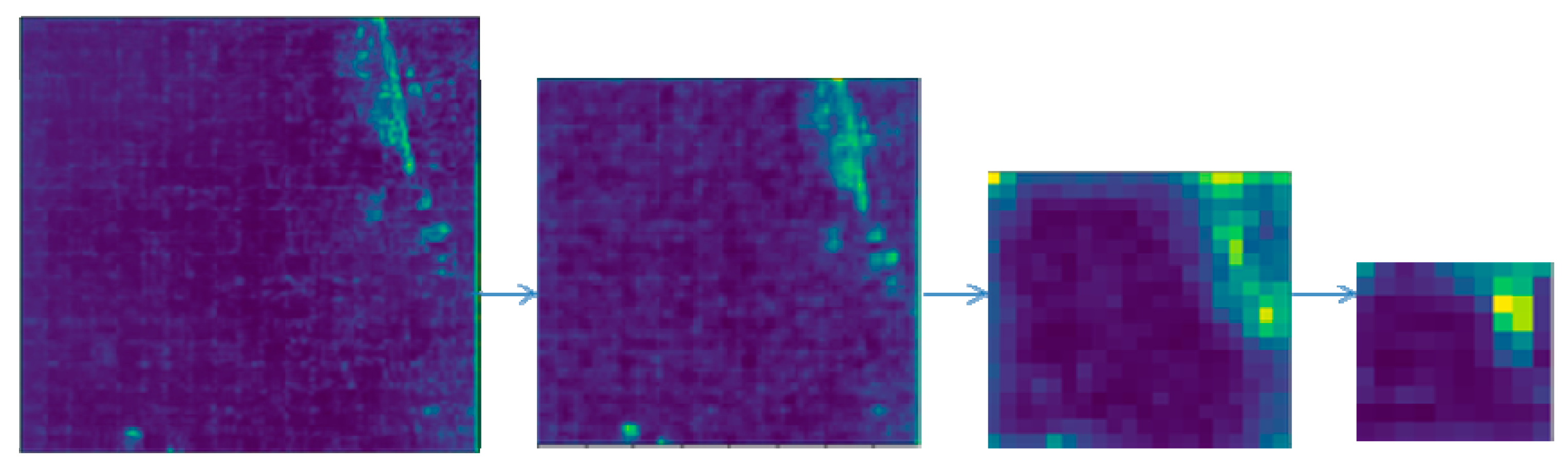 Sensors 20 00725 g005