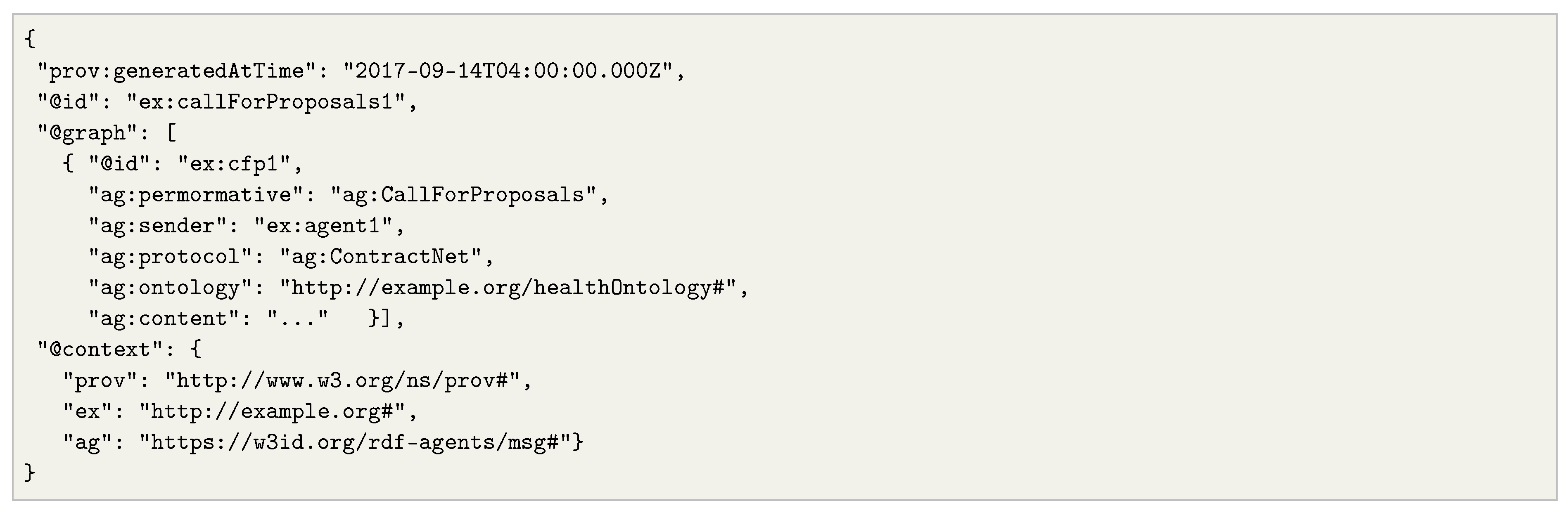 Sensors 20 00746 i003