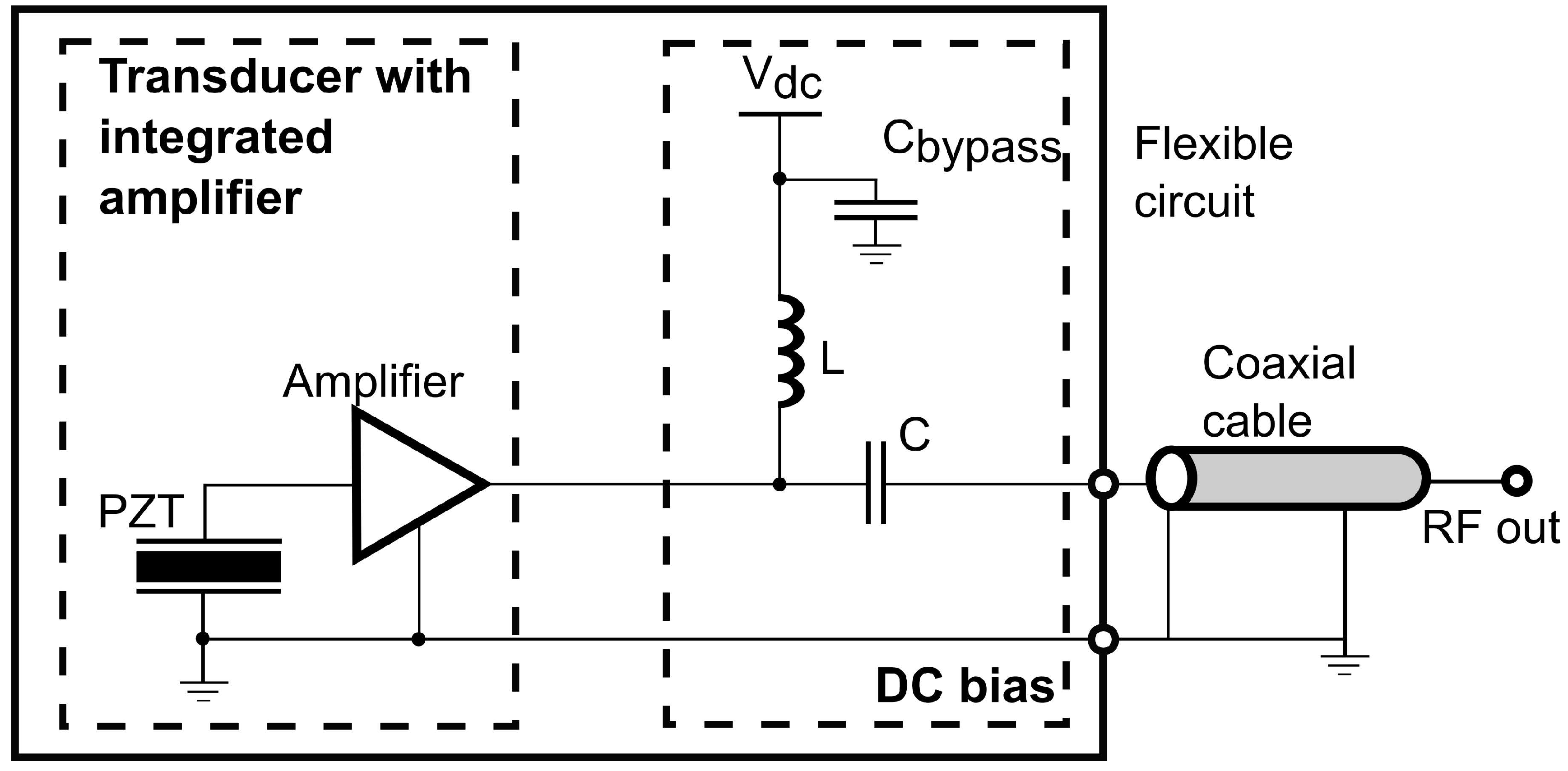 Sensors 20 00766 g001 Sensors 20 00766 g001