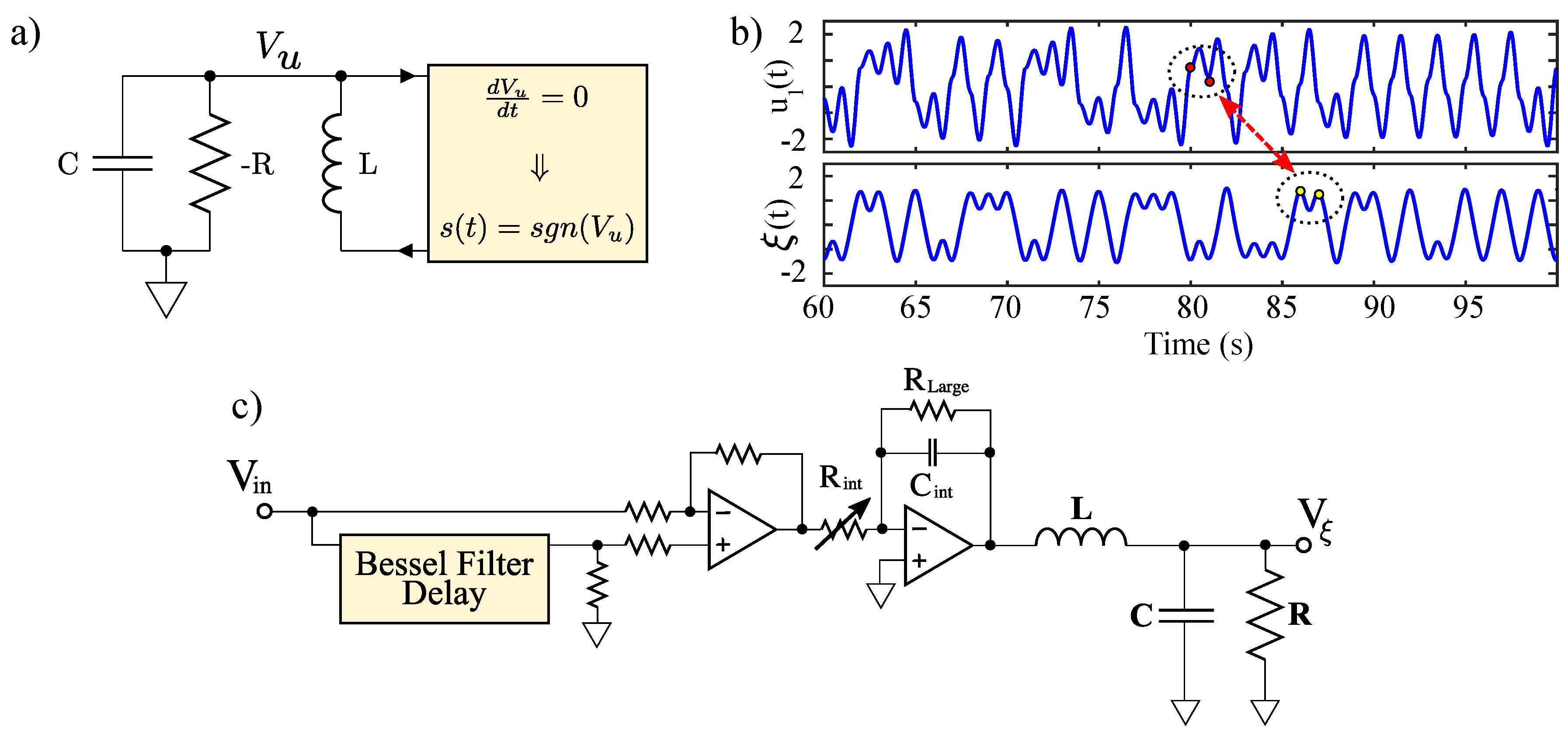 Sensors 20 00774 g005