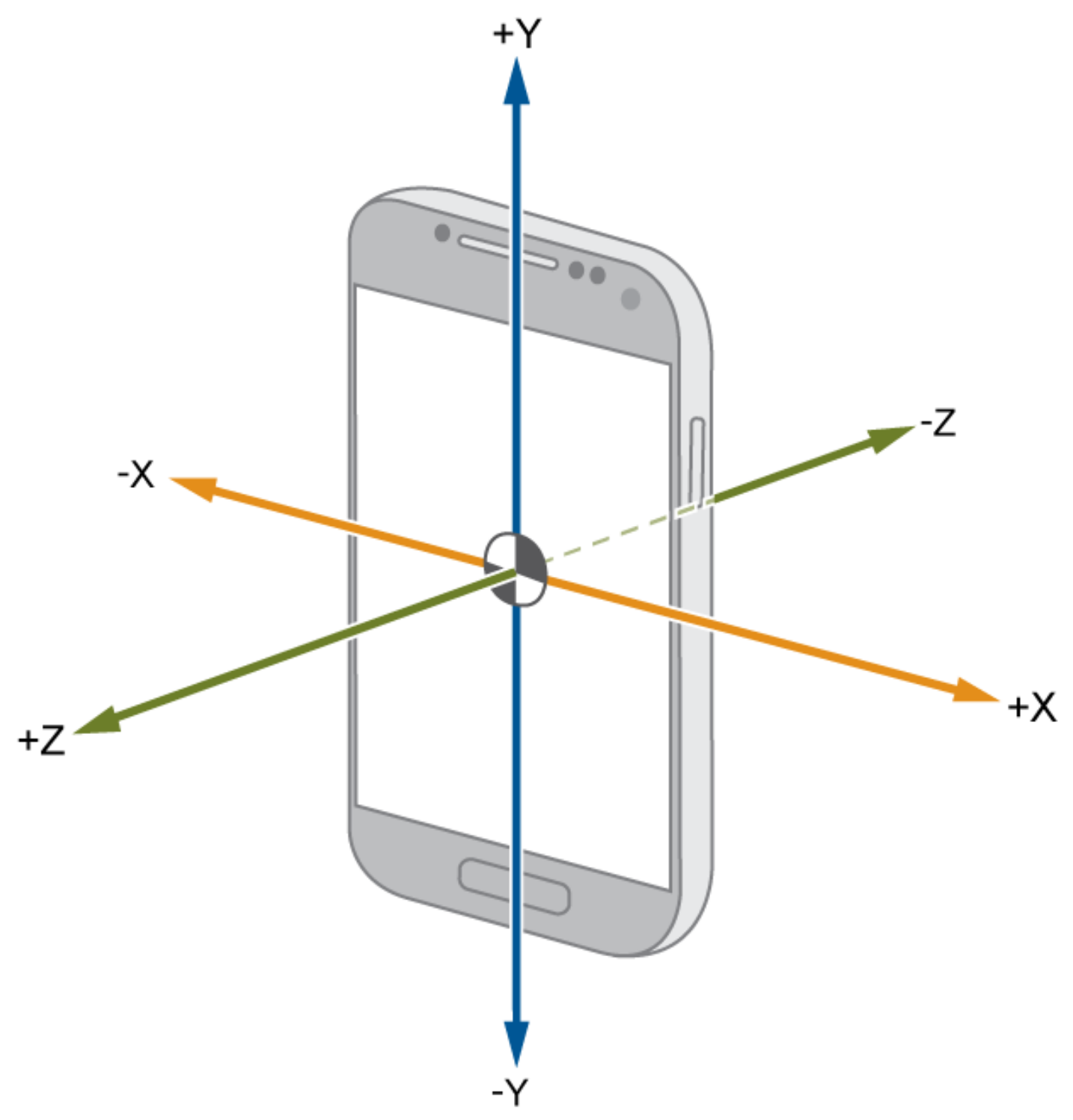 Sensors 20 00778 g002