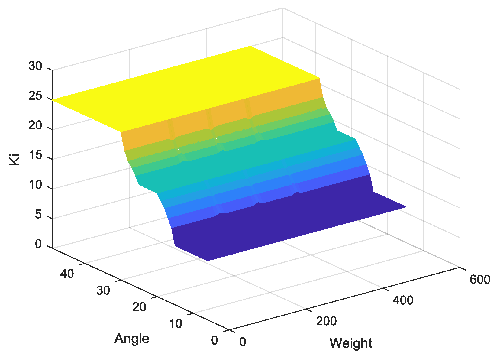 Sensors 20 00793 g019 Sensors 20 00793 g019