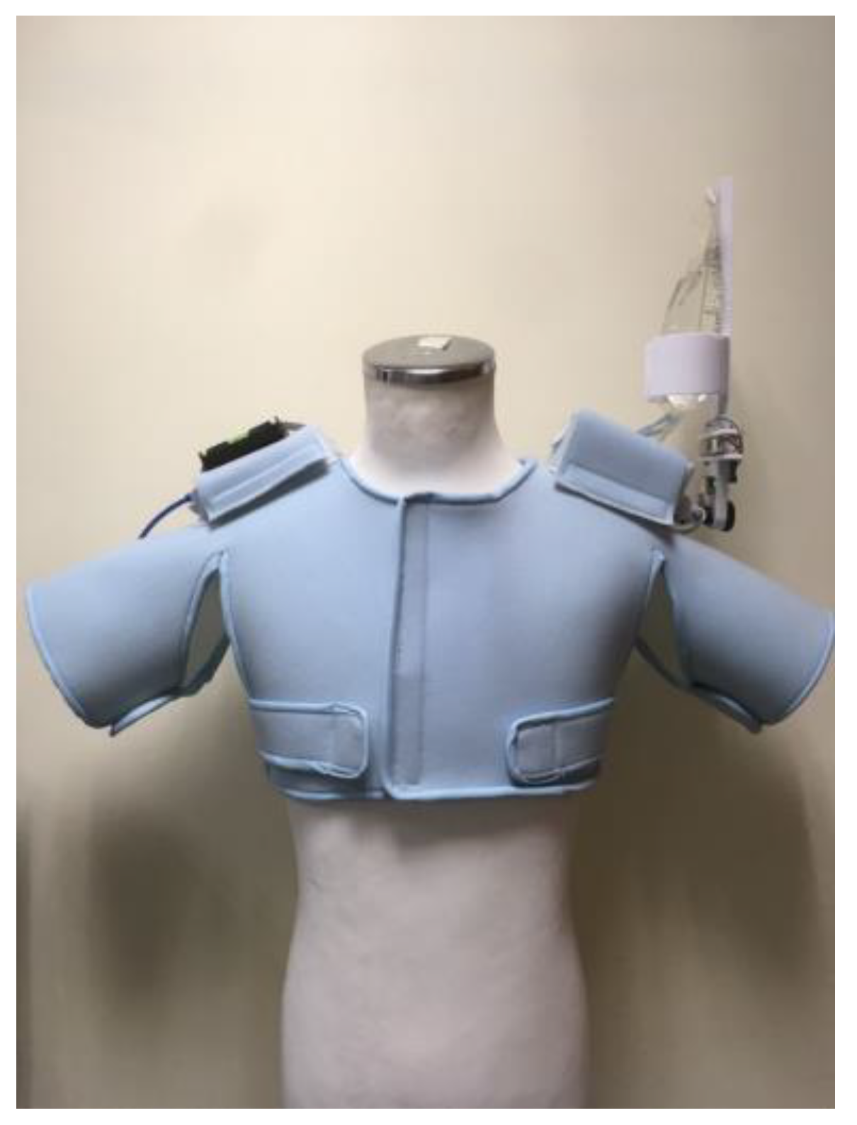 Sensors 20 00793 g022 Sensors 20 00793 g022