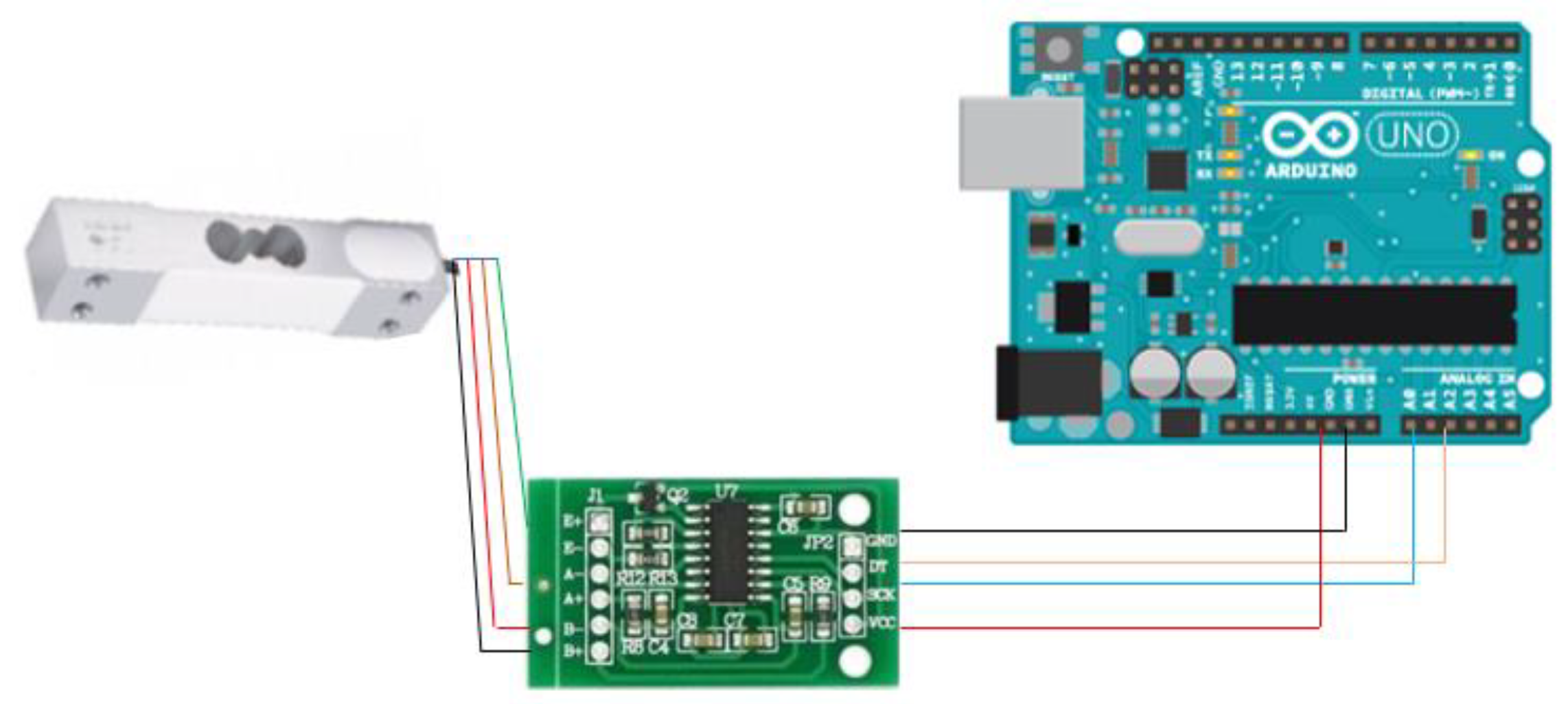 Sensors 20 00793 g027 Sensors 20 00793 g027