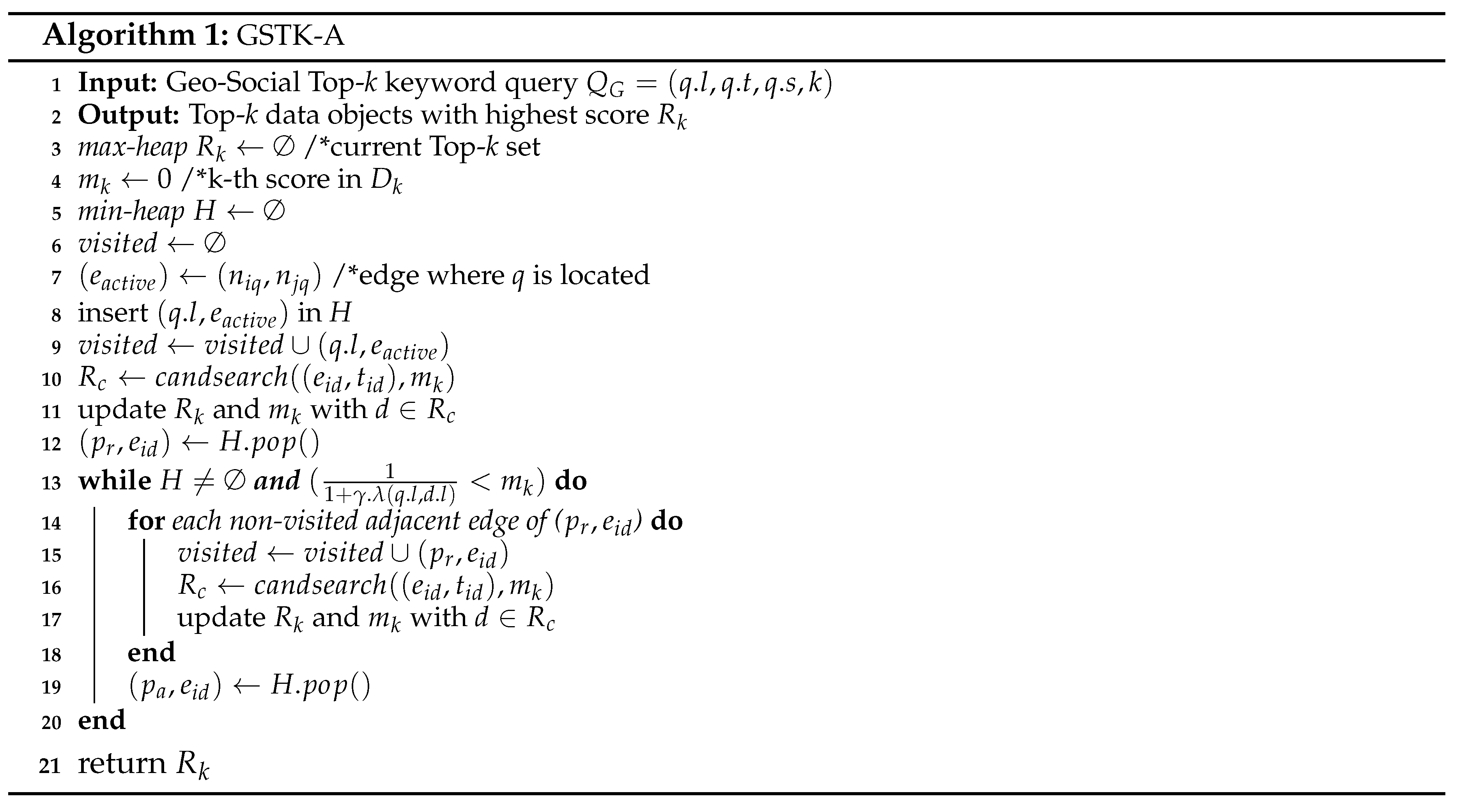 Sensors 20 00798 i001 Sensors 20 00798 i001