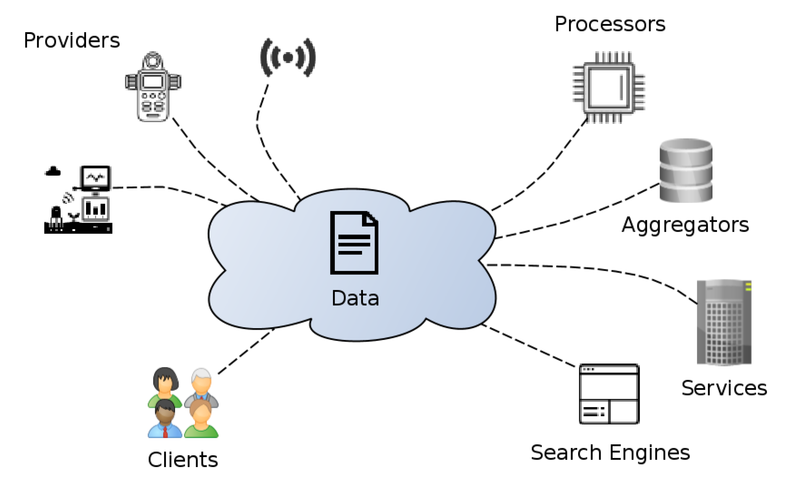 Sensors 20 00801 g001