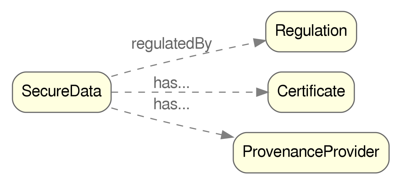 Sensors 20 00801 g007