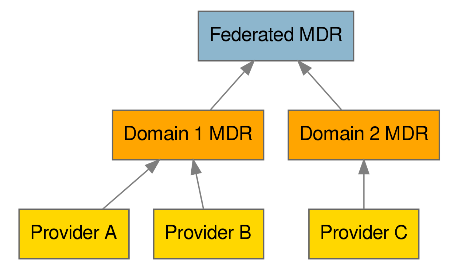 Sensors 20 00801 g009