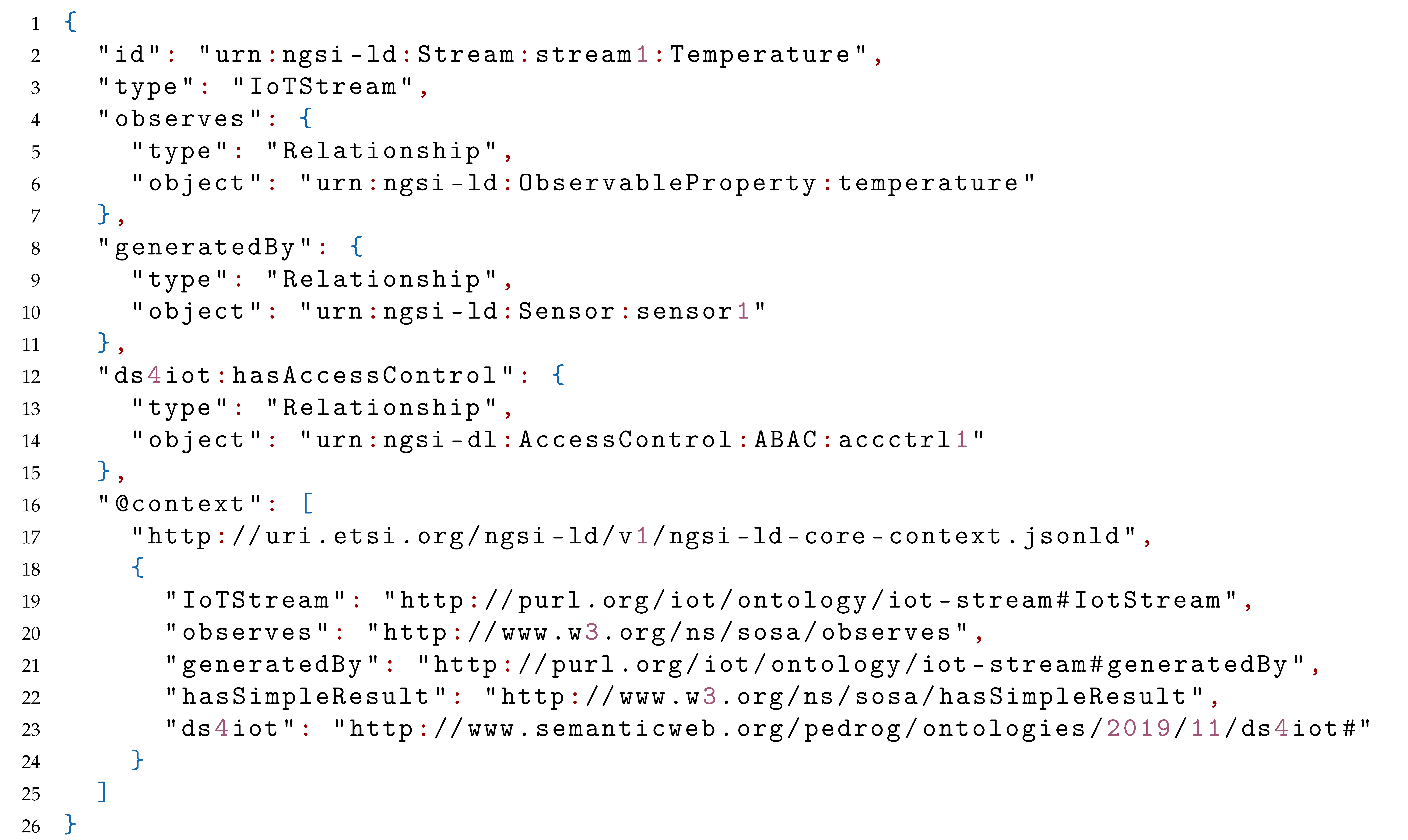 Sensors 20 00801 i001