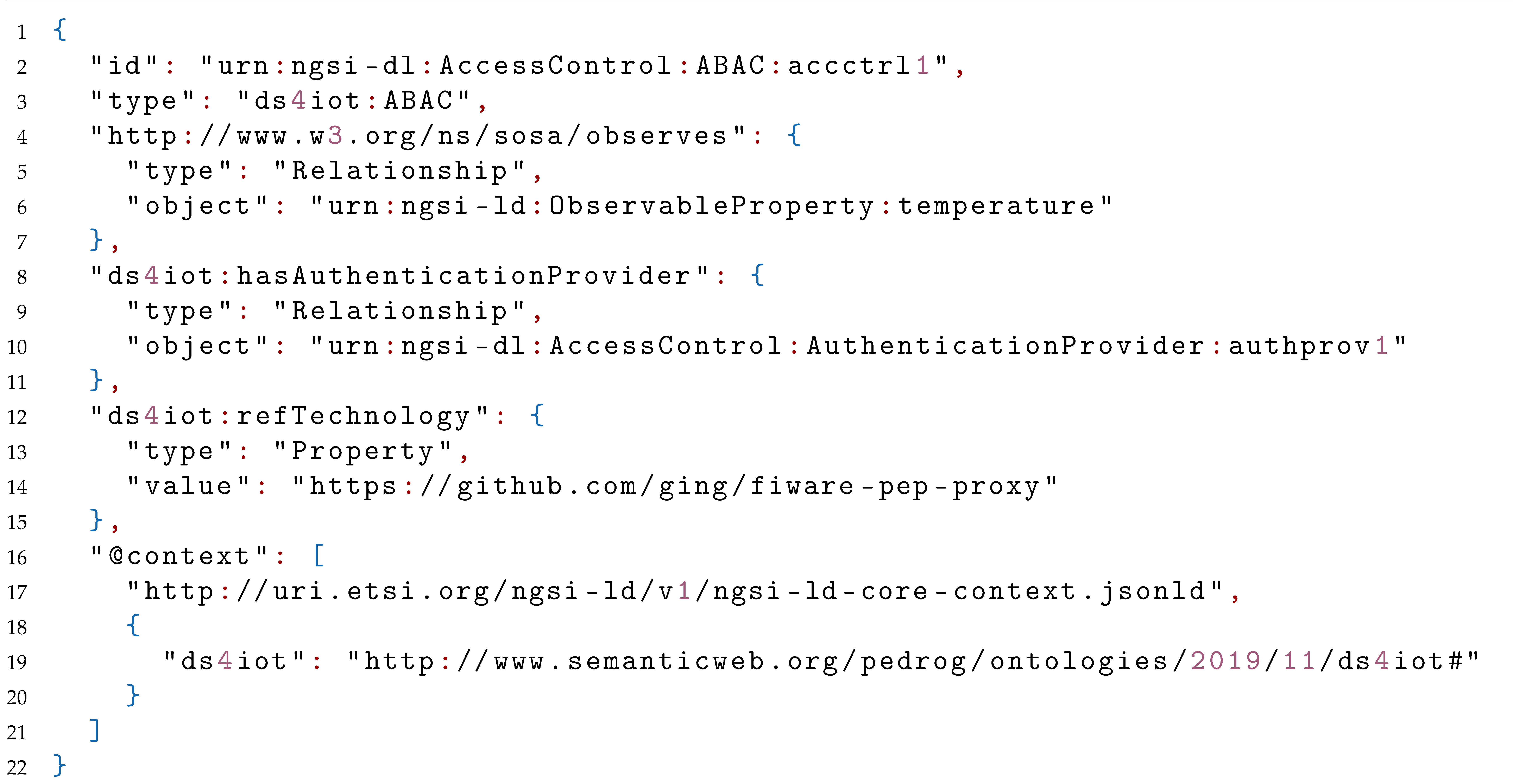 Sensors 20 00801 i002