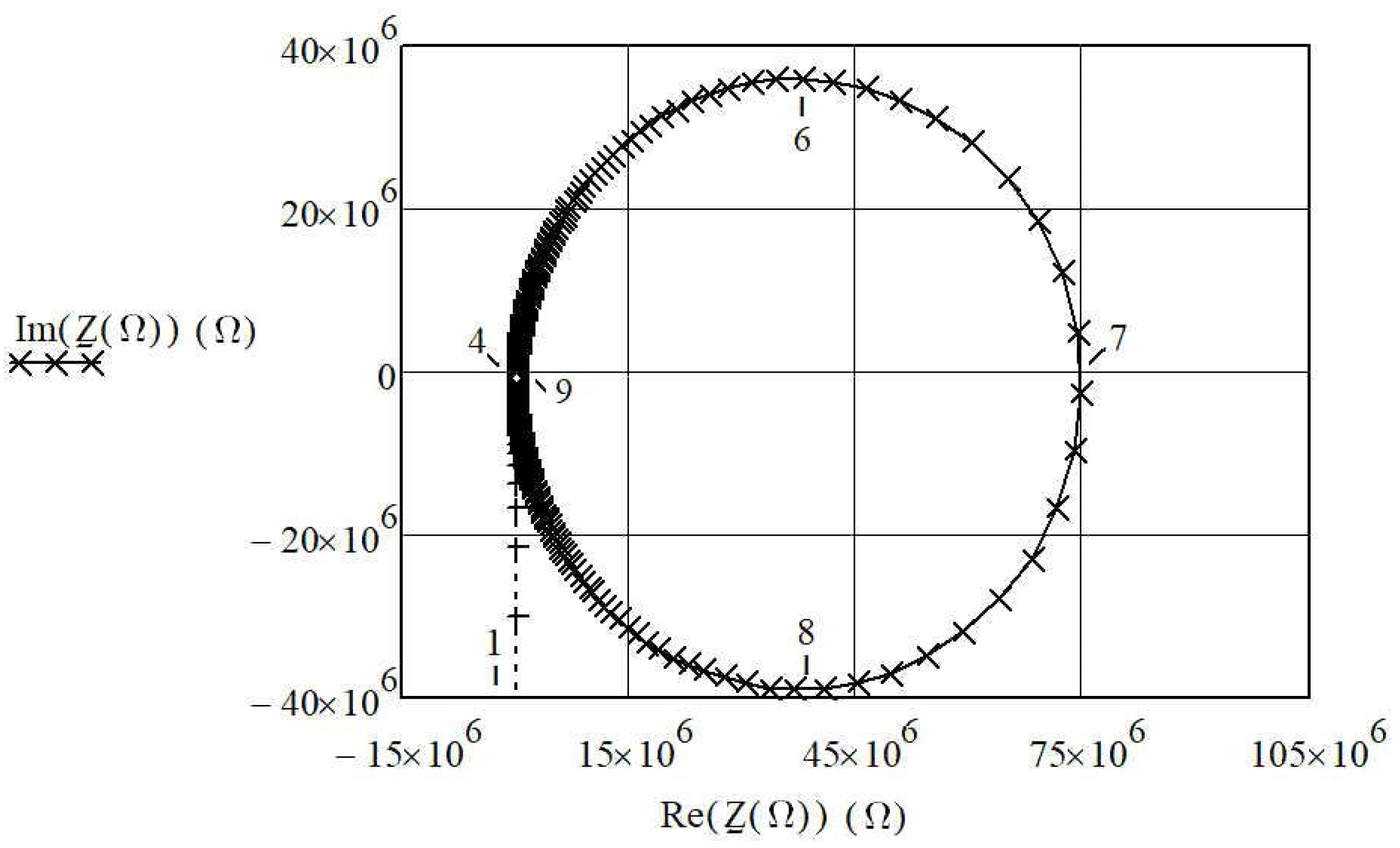 Sensors 20 00802 g002