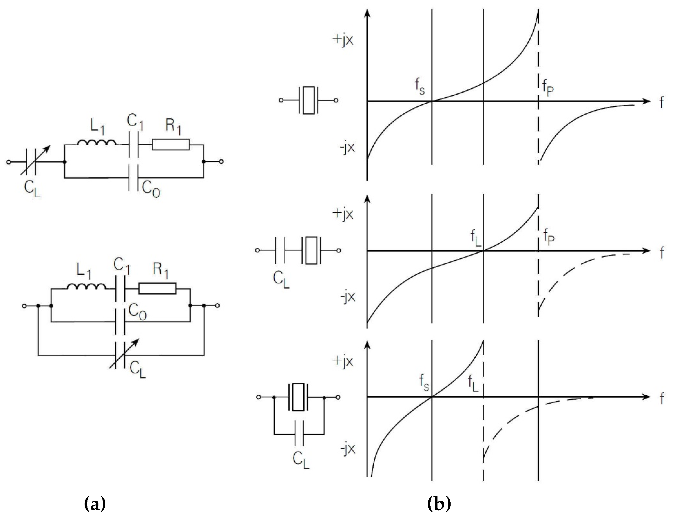 Sensors 20 00802 g003