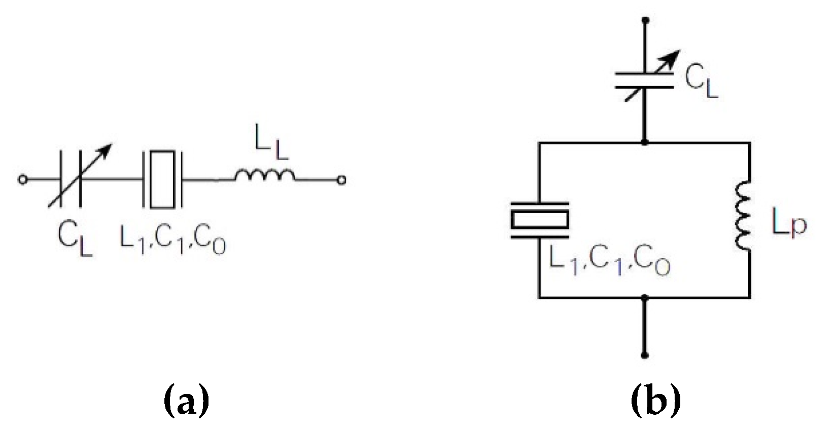 Sensors 20 00802 g005